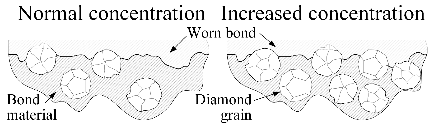 Machines 11 00502 g003
