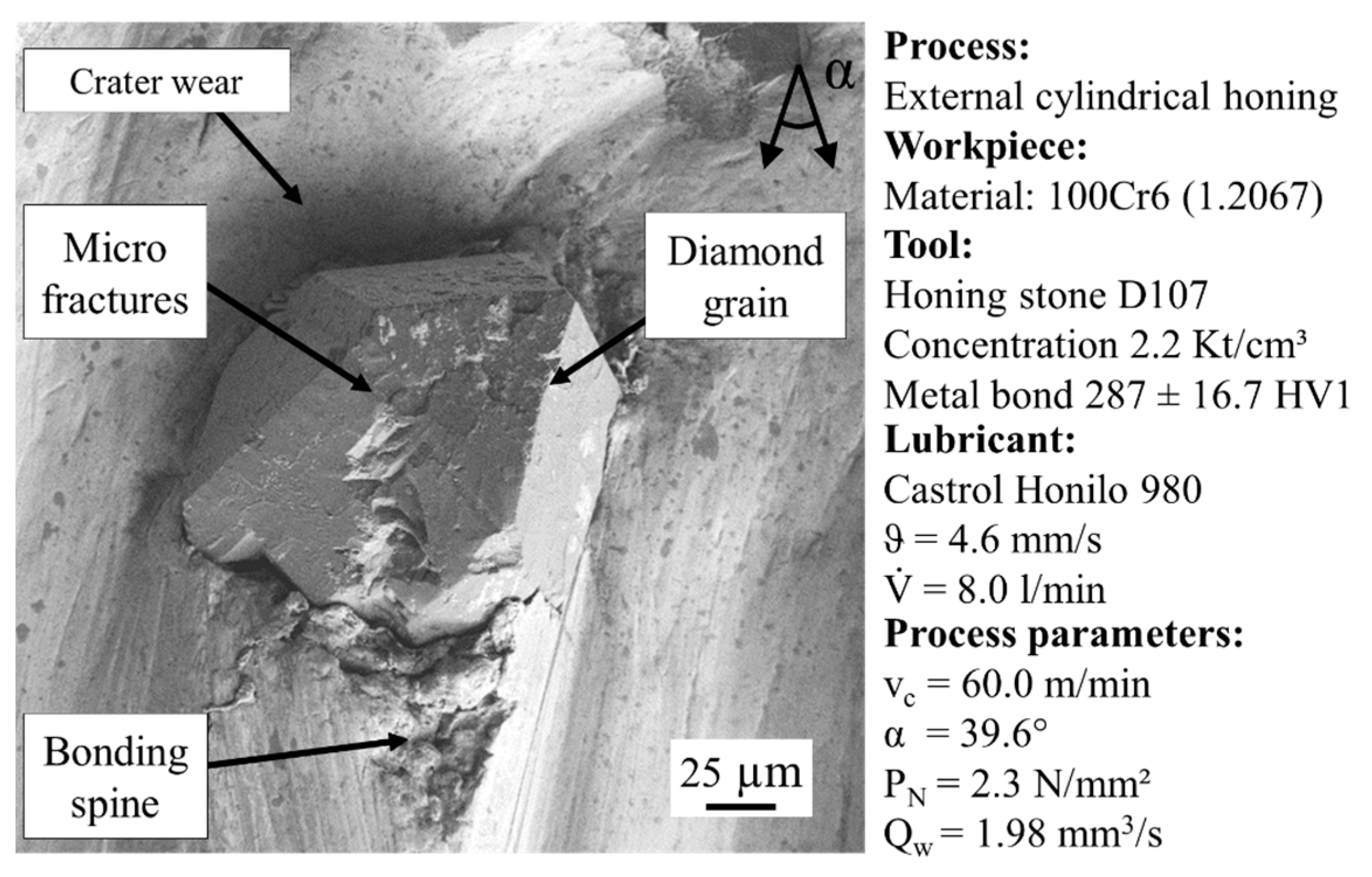 Machines 11 00502 g006