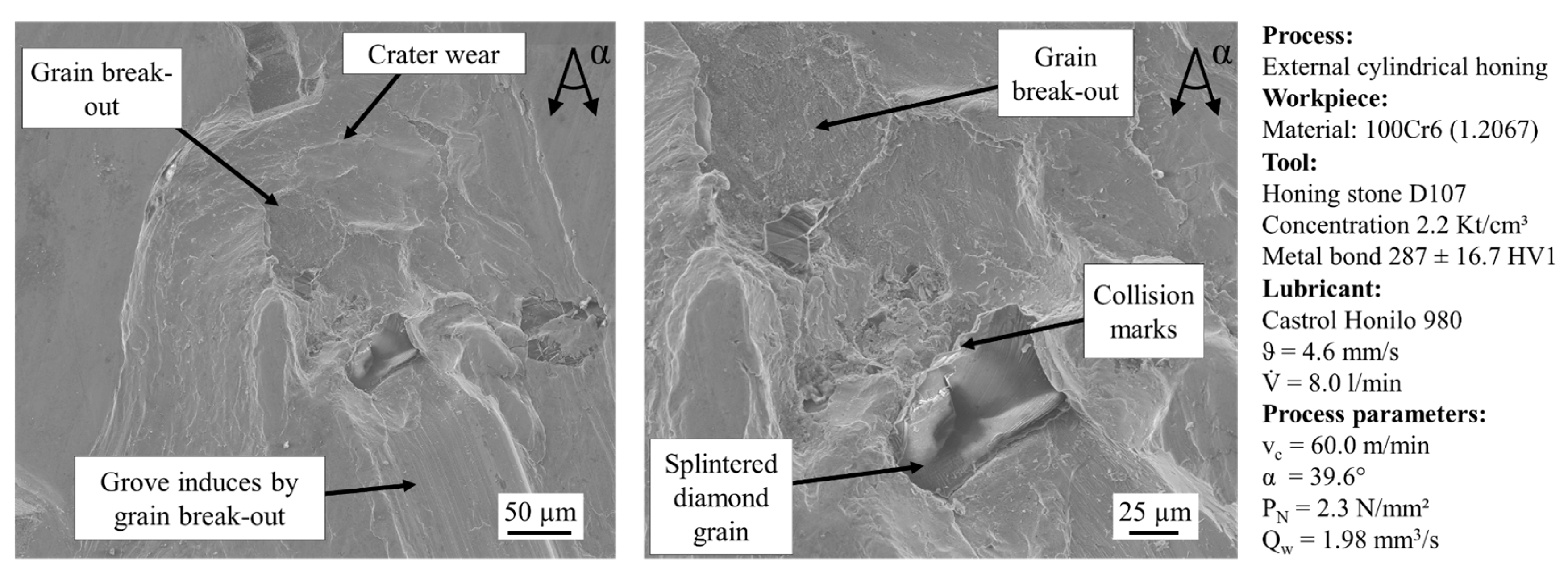 Machines 11 00502 g009