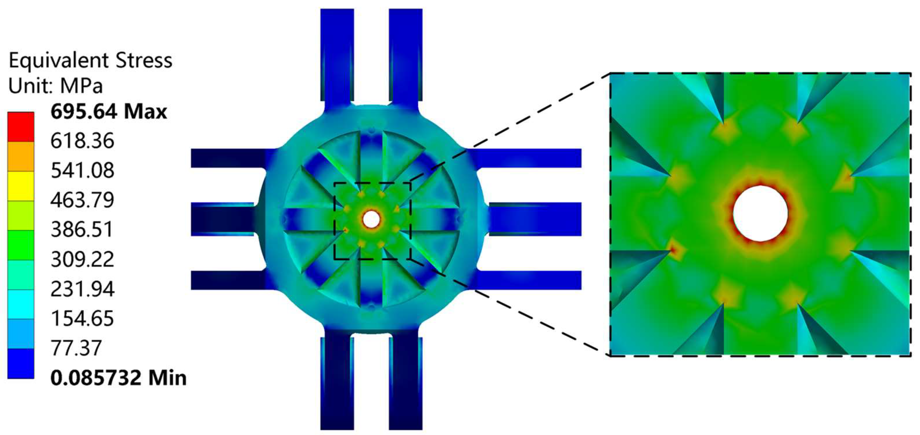 Machines 11 00503 g005