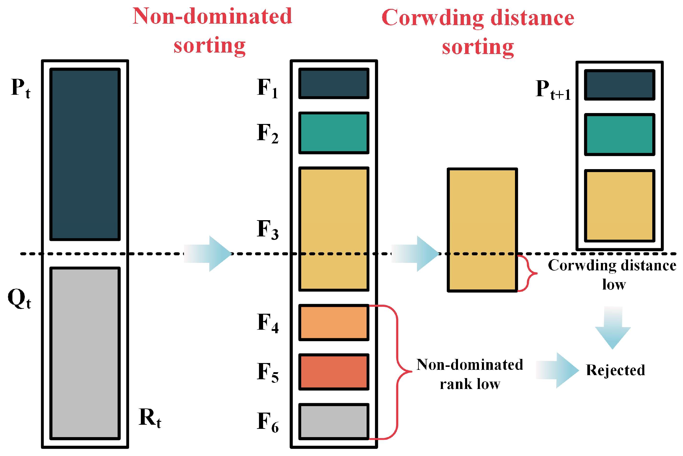 Machines 11 00503 g010