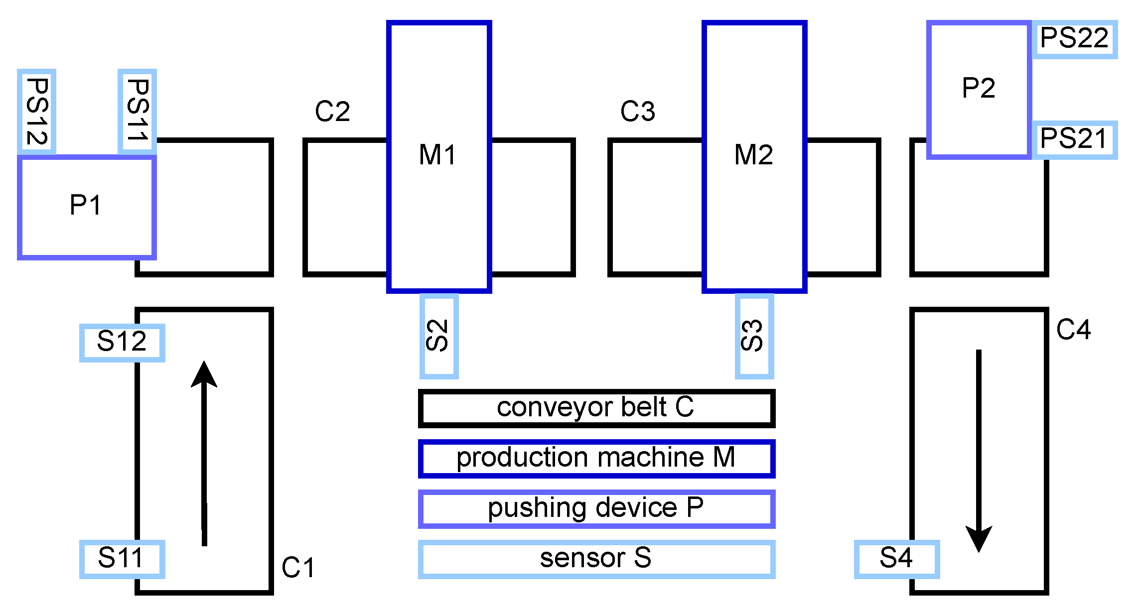 Machines 11 00504 g004