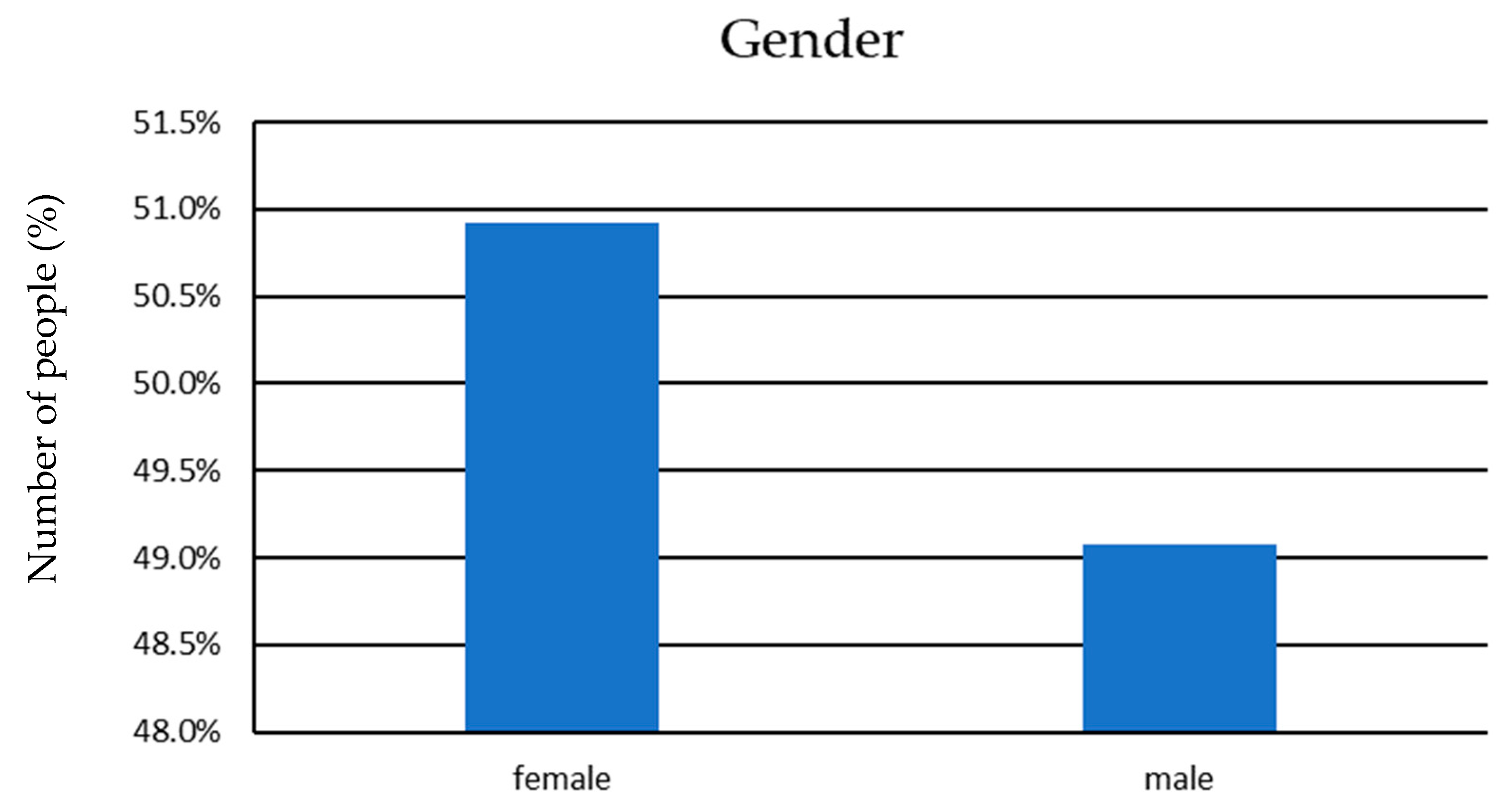 Machines 11 00507 g015