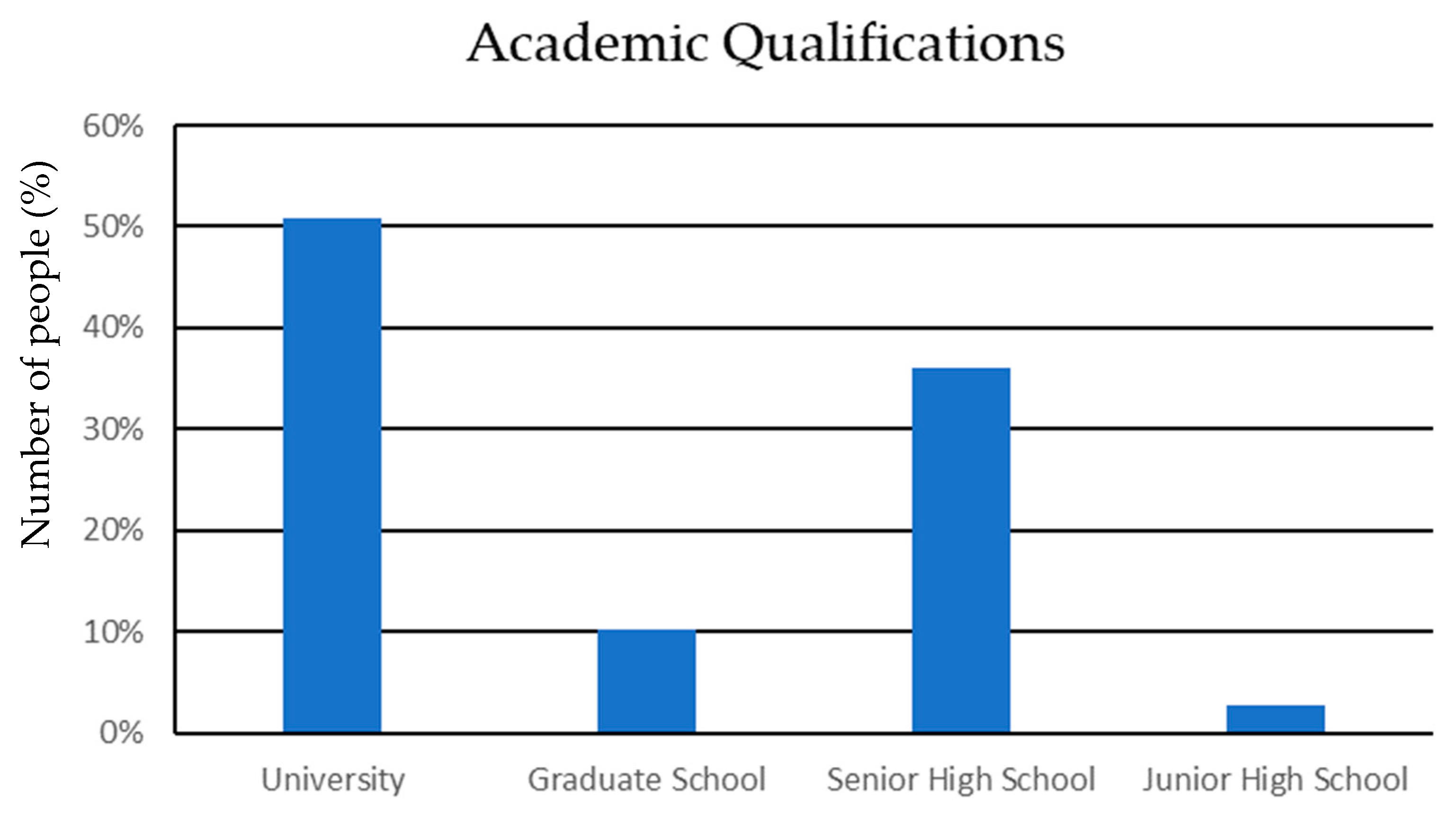Machines 11 00507 g017