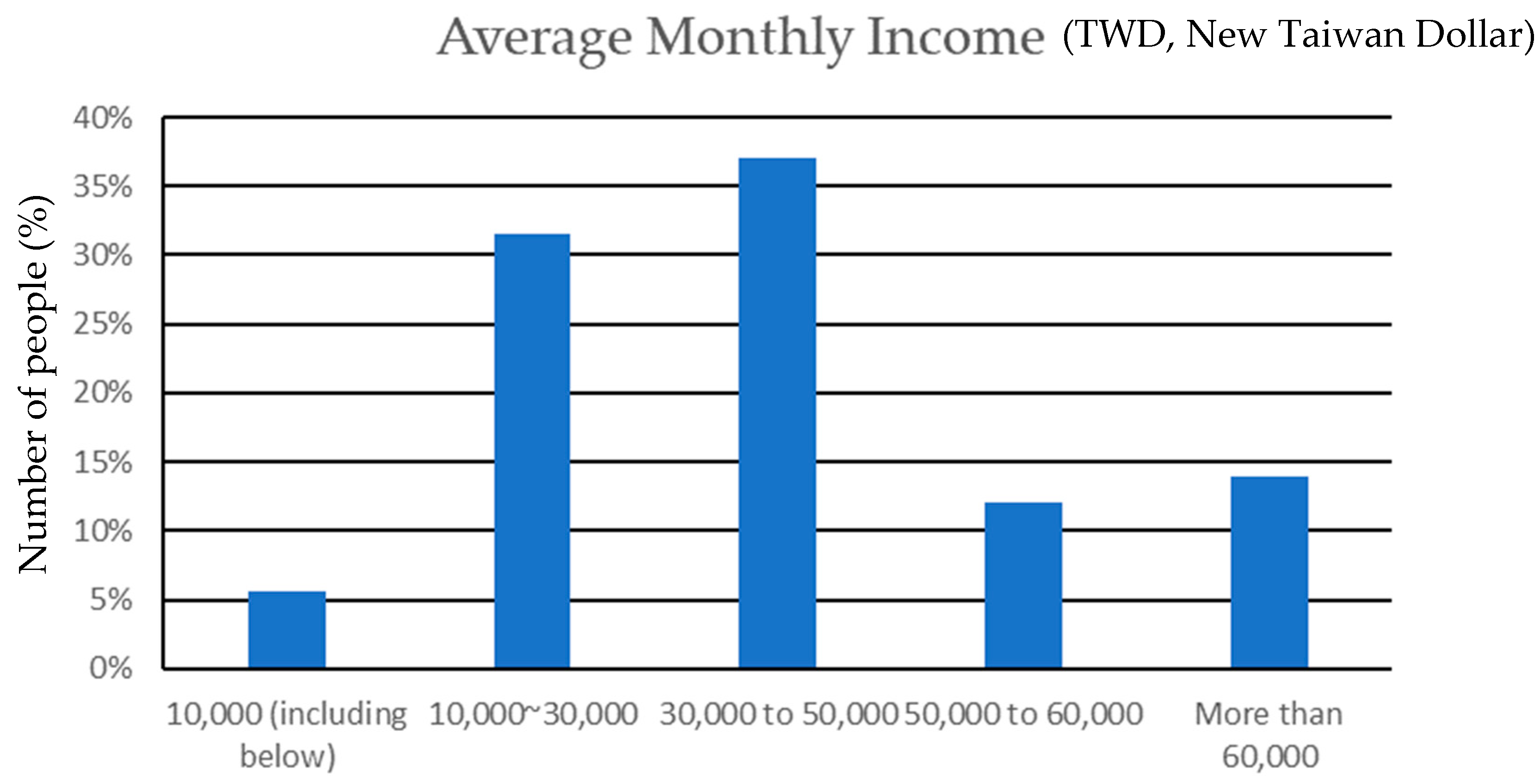 Machines 11 00507 g018