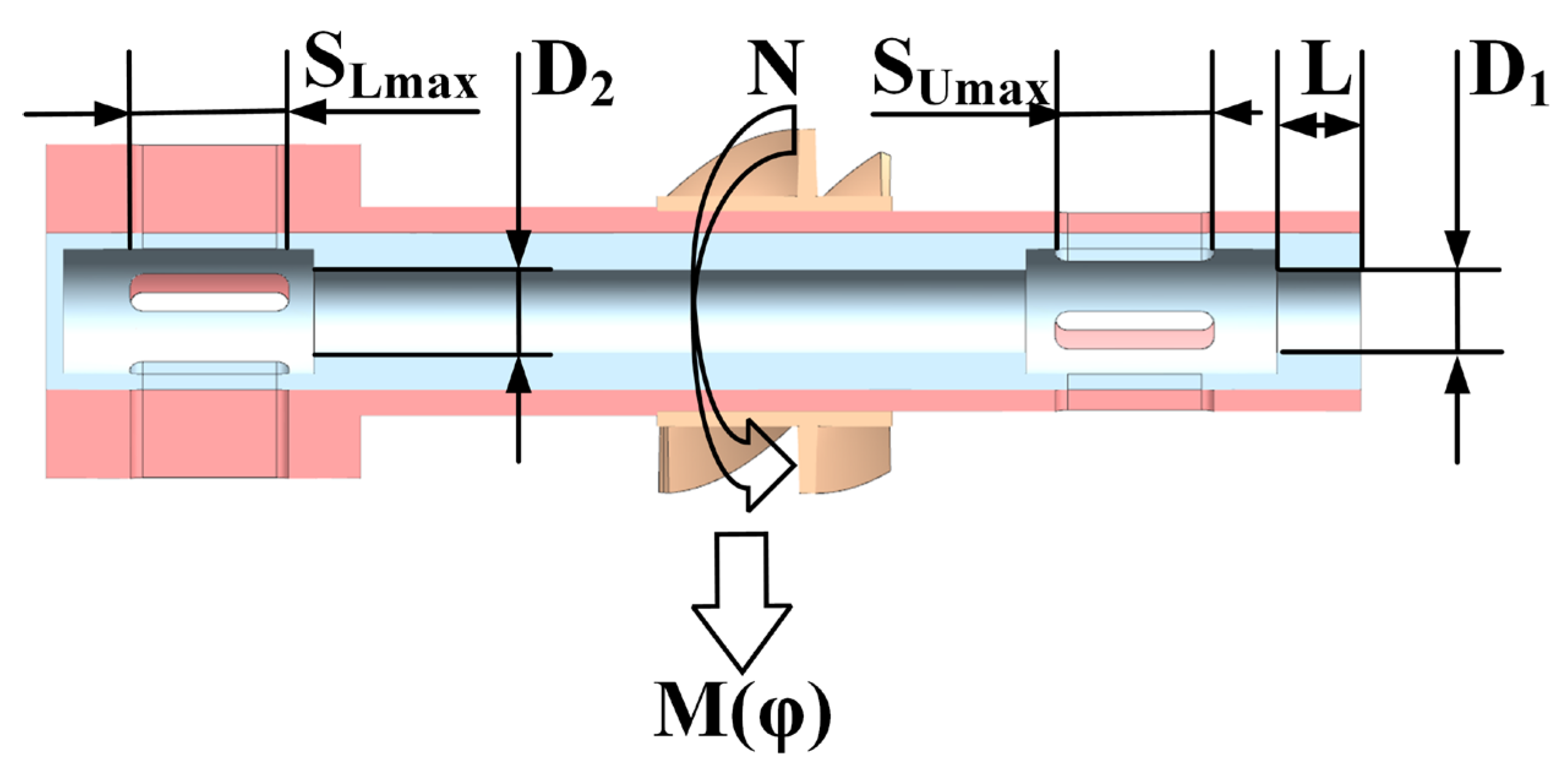 Machines 11 00509 g003 Machines 11 00509 g003