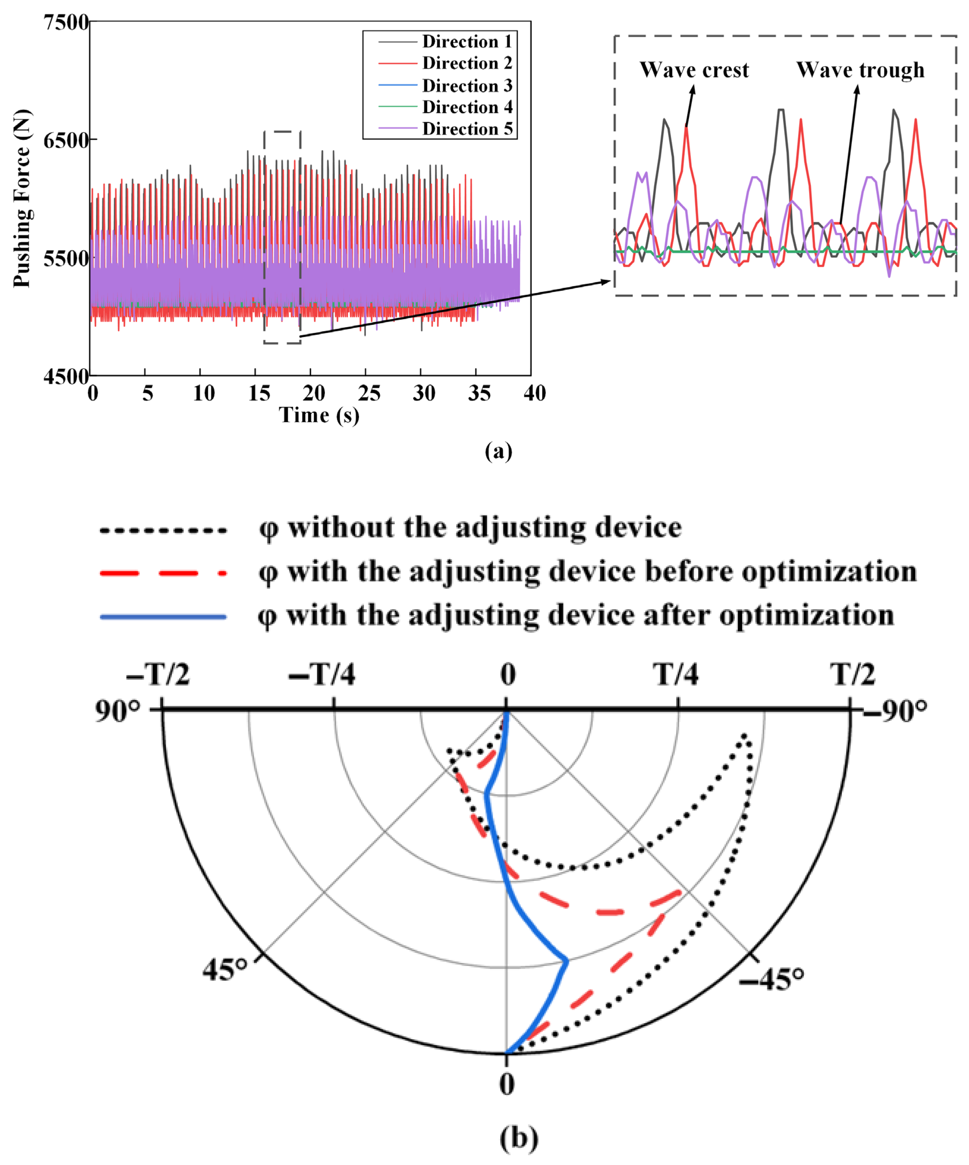 Machines 11 00509 g010 Machines 11 00509 g010