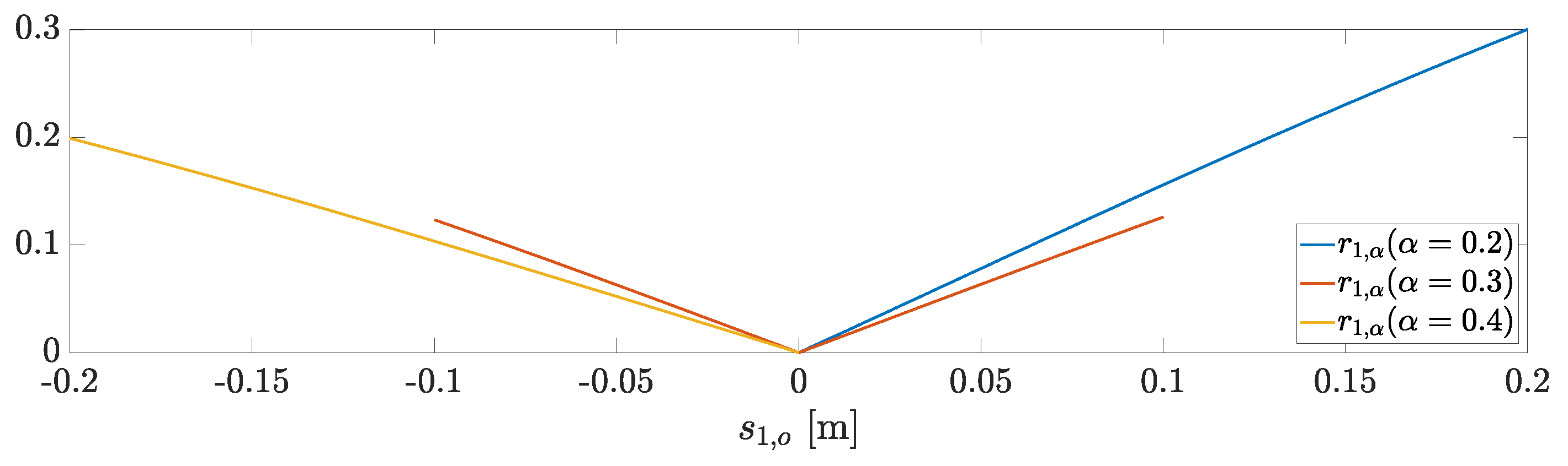 Machines 11 00511 g002 Machines 11 00511 g002