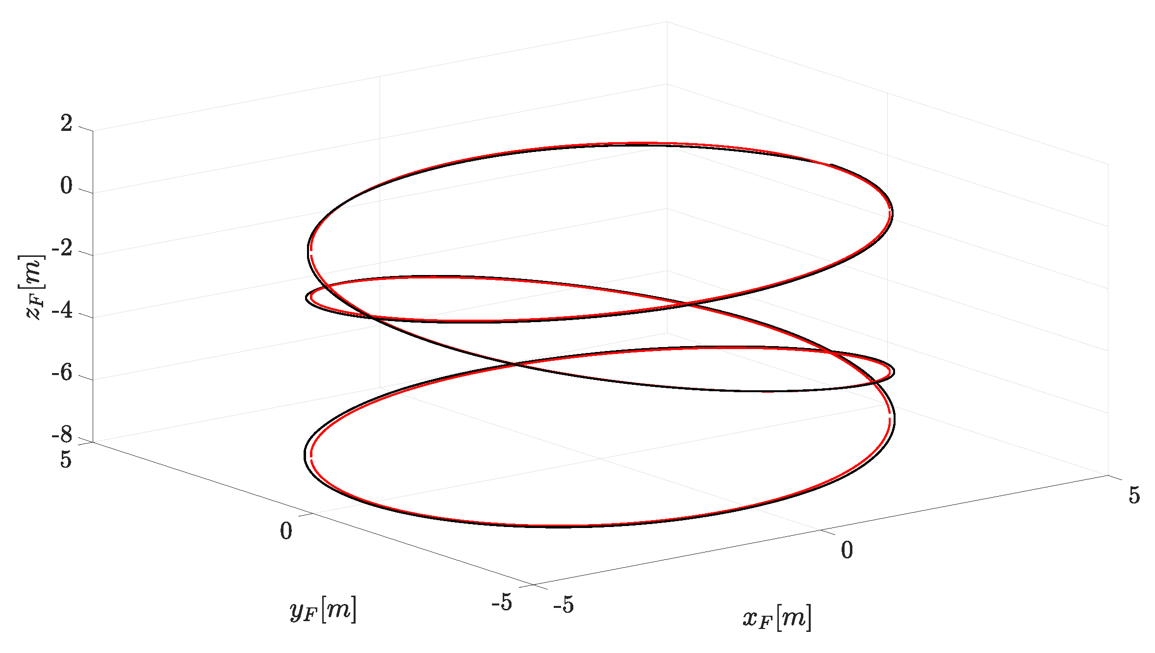 Machines 11 00511 g006 Machines 11 00511 g006