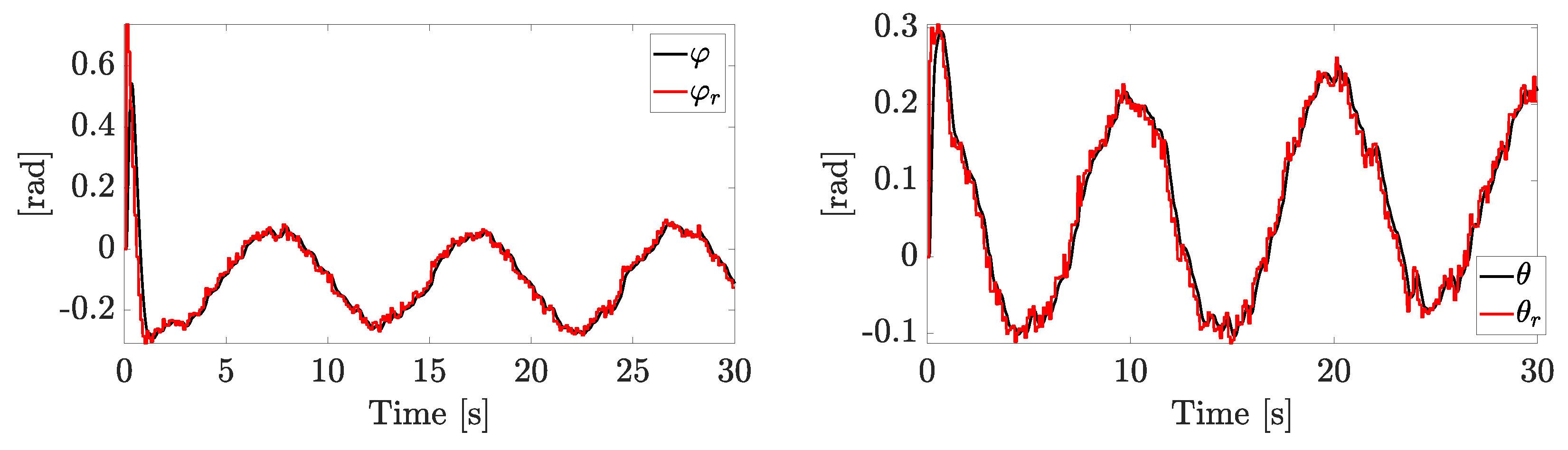 Machines 11 00511 g008 Machines 11 00511 g008