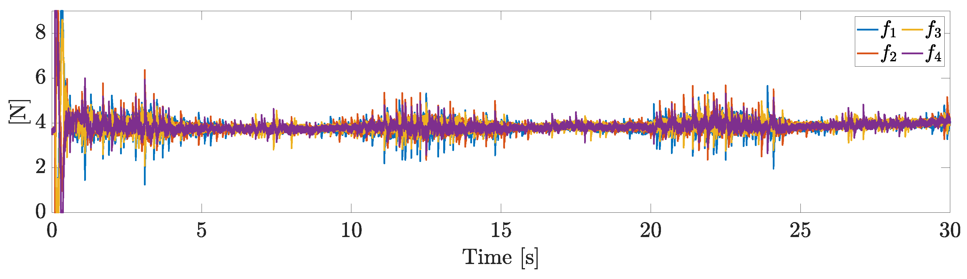 Machines 11 00511 g010 Machines 11 00511 g010