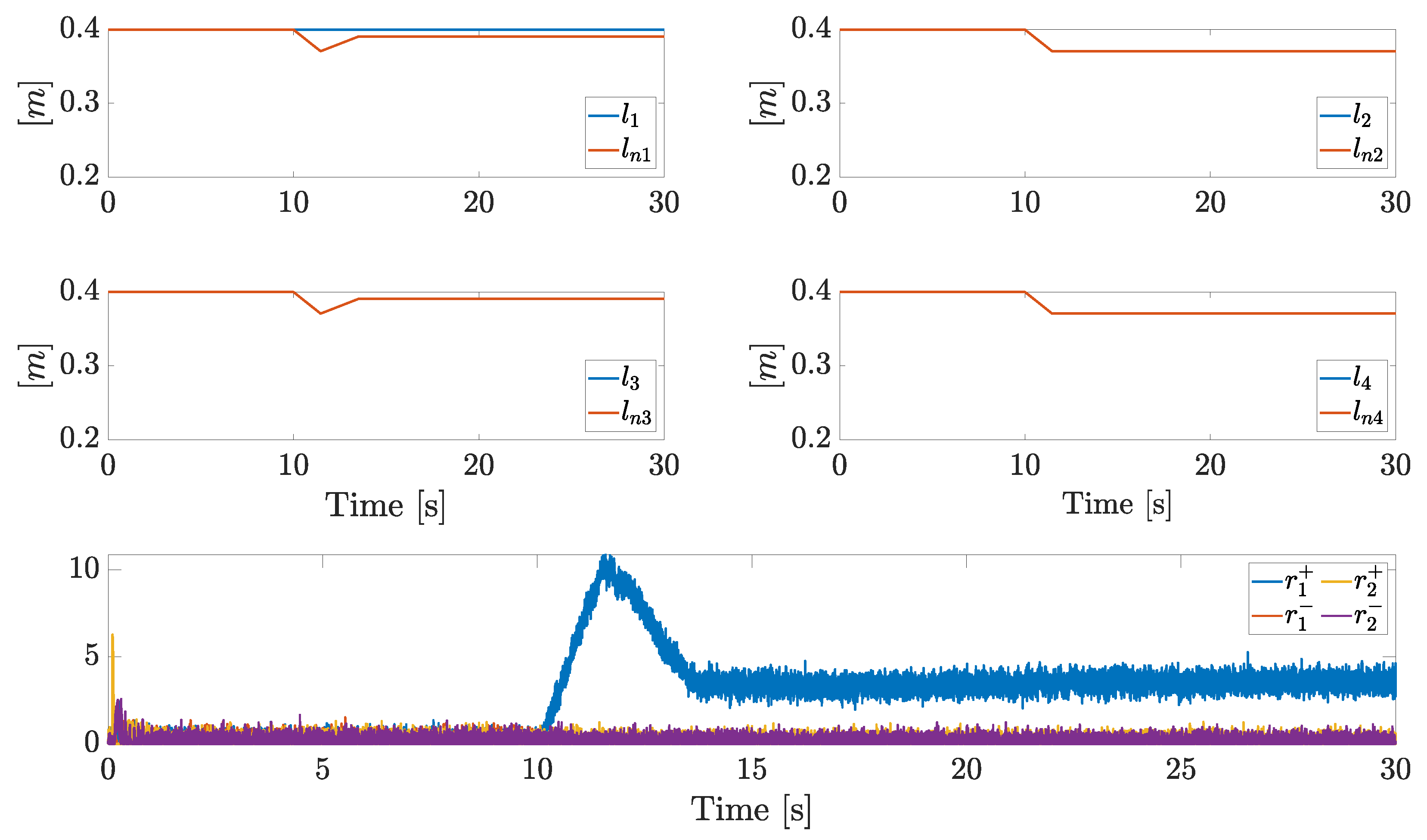 Machines 11 00511 g011 Machines 11 00511 g011