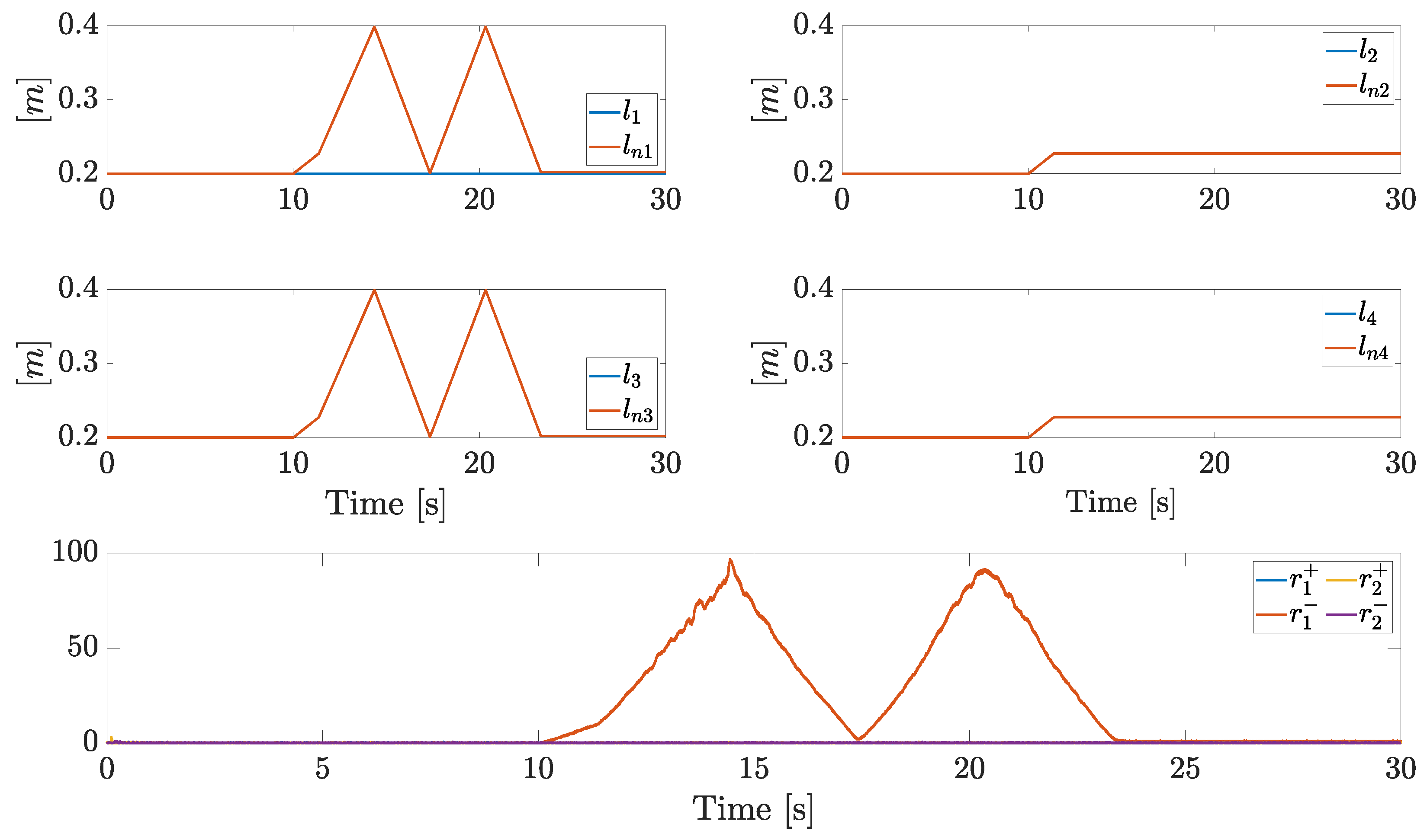 Machines 11 00511 g012 Machines 11 00511 g012