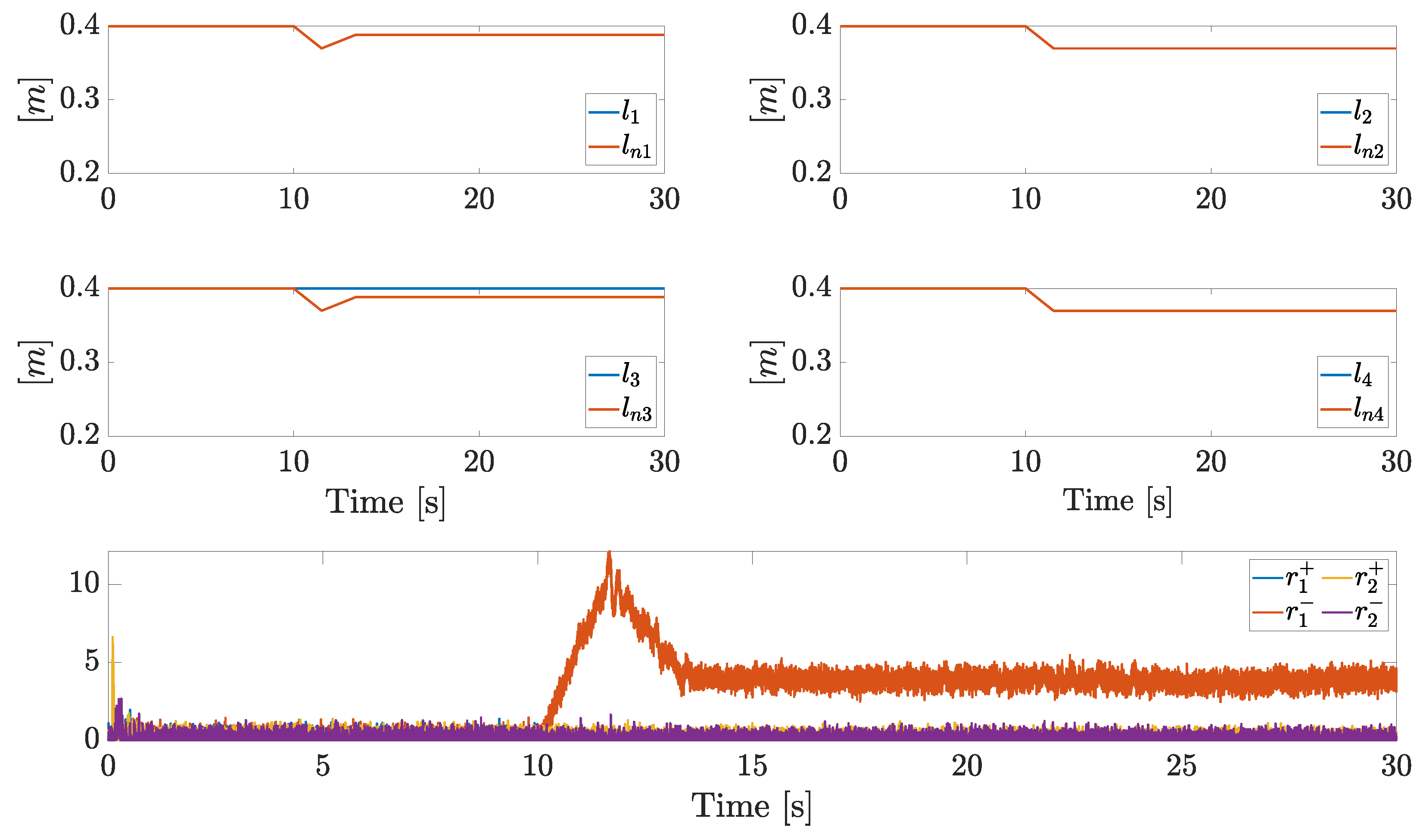 Machines 11 00511 g013 Machines 11 00511 g013