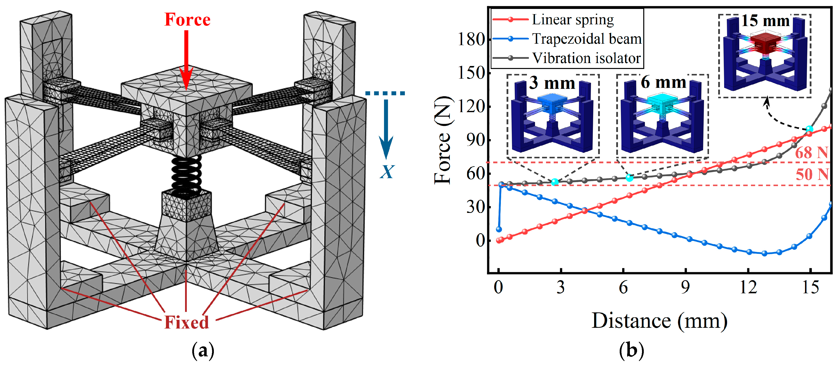 Machines 11 00512 g003