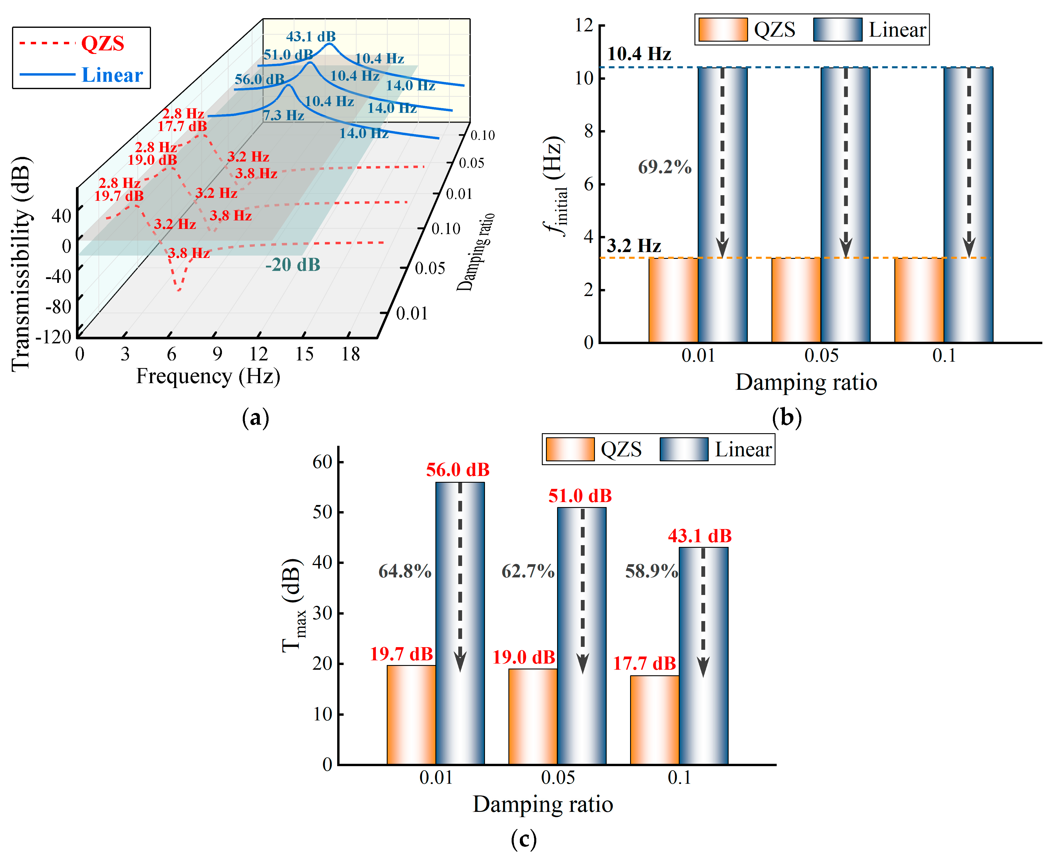 Machines 11 00512 g005
