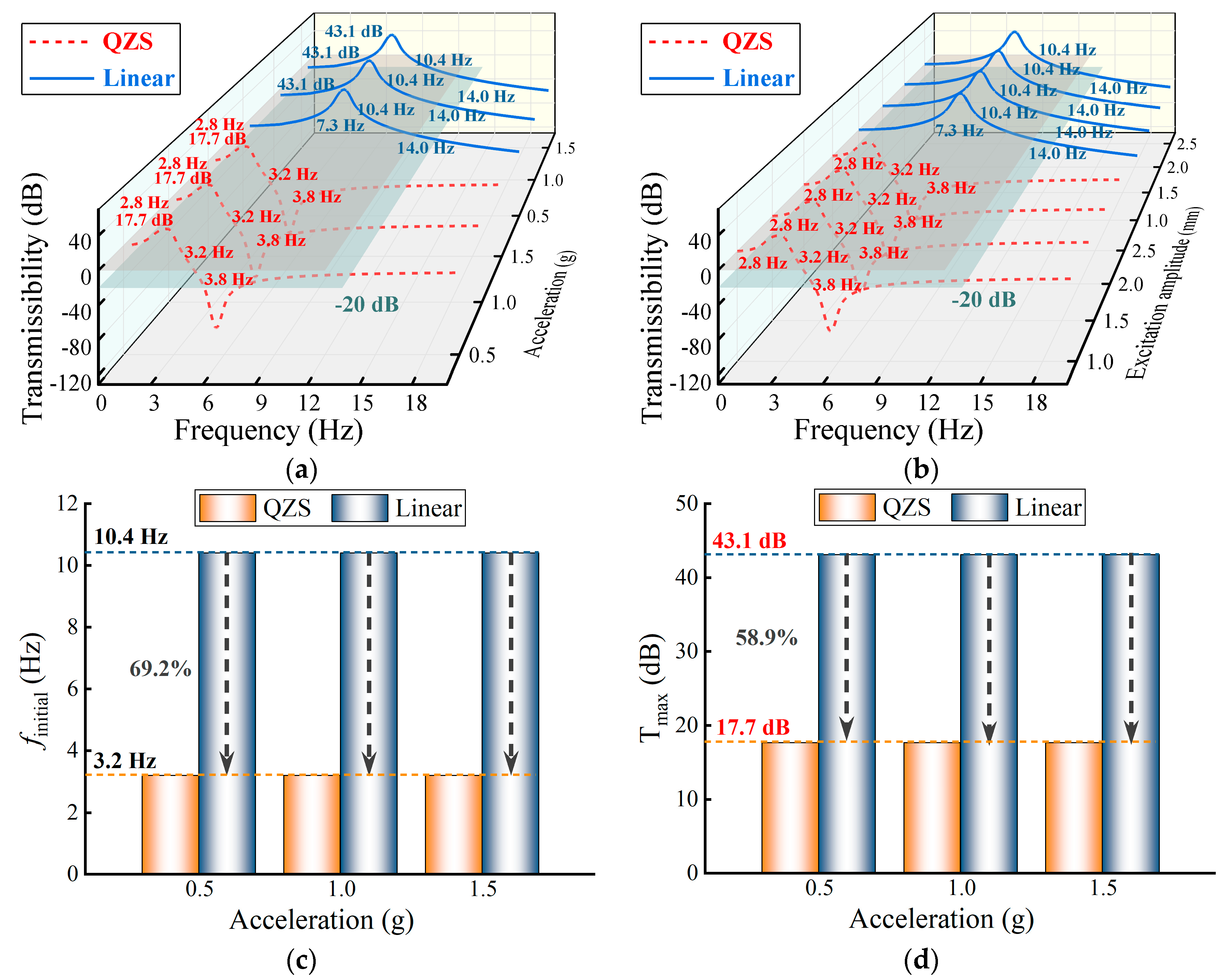 Machines 11 00512 g006