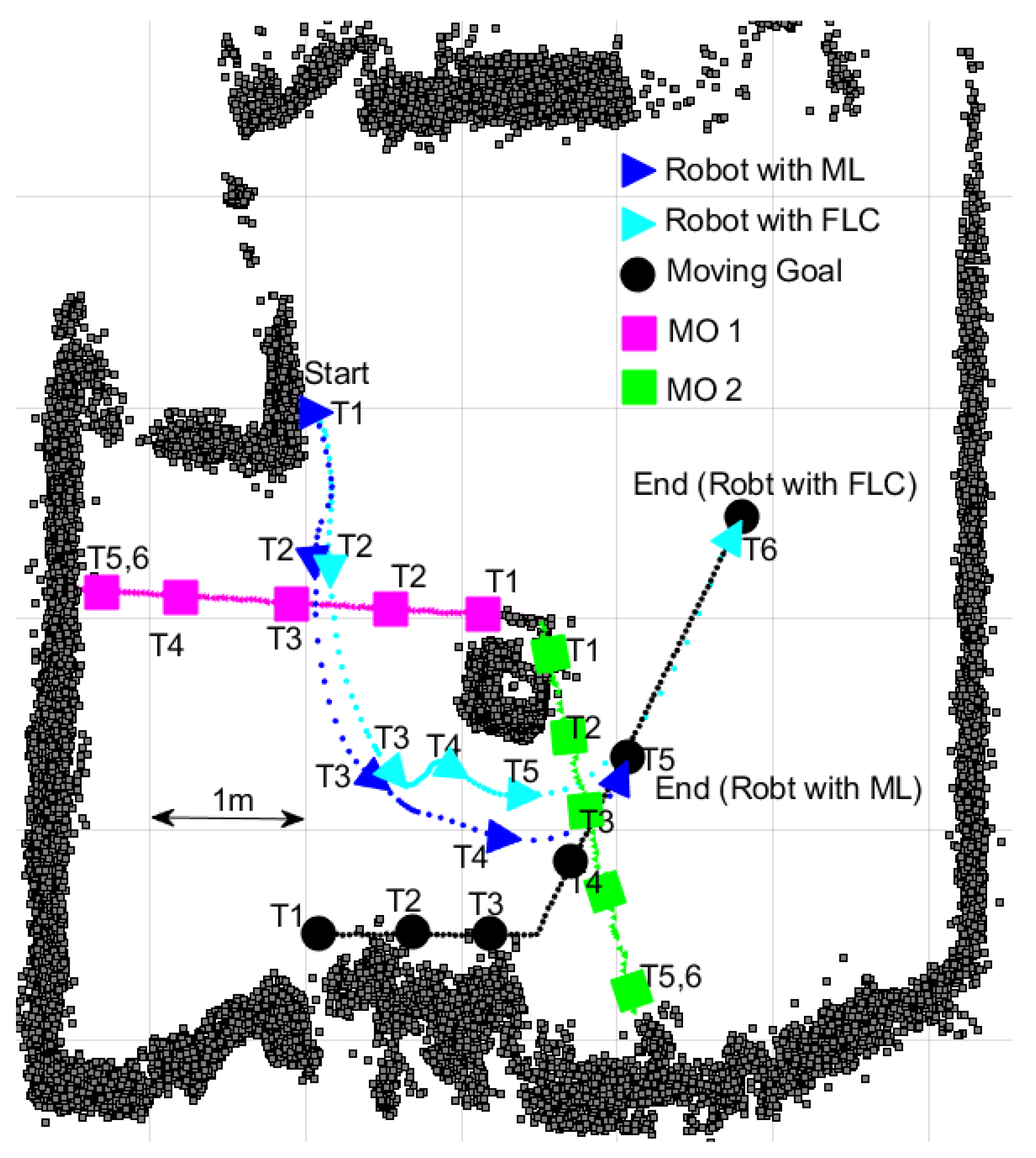Machines 11 00513 g015