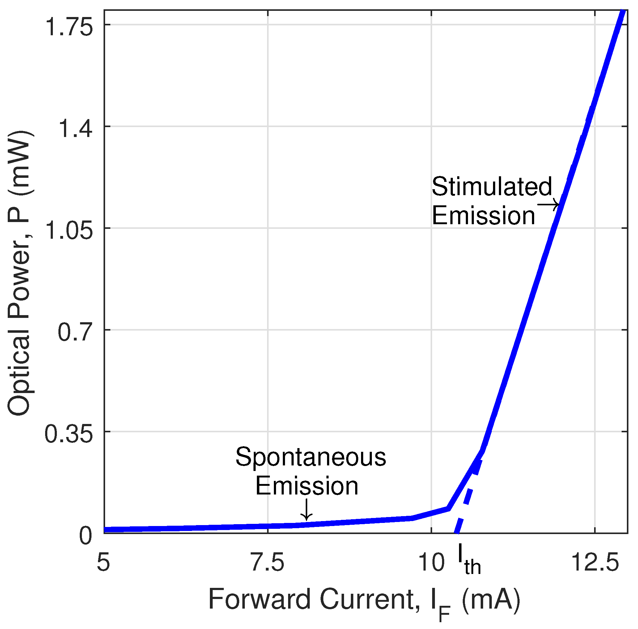 Machines 11 00516 g001