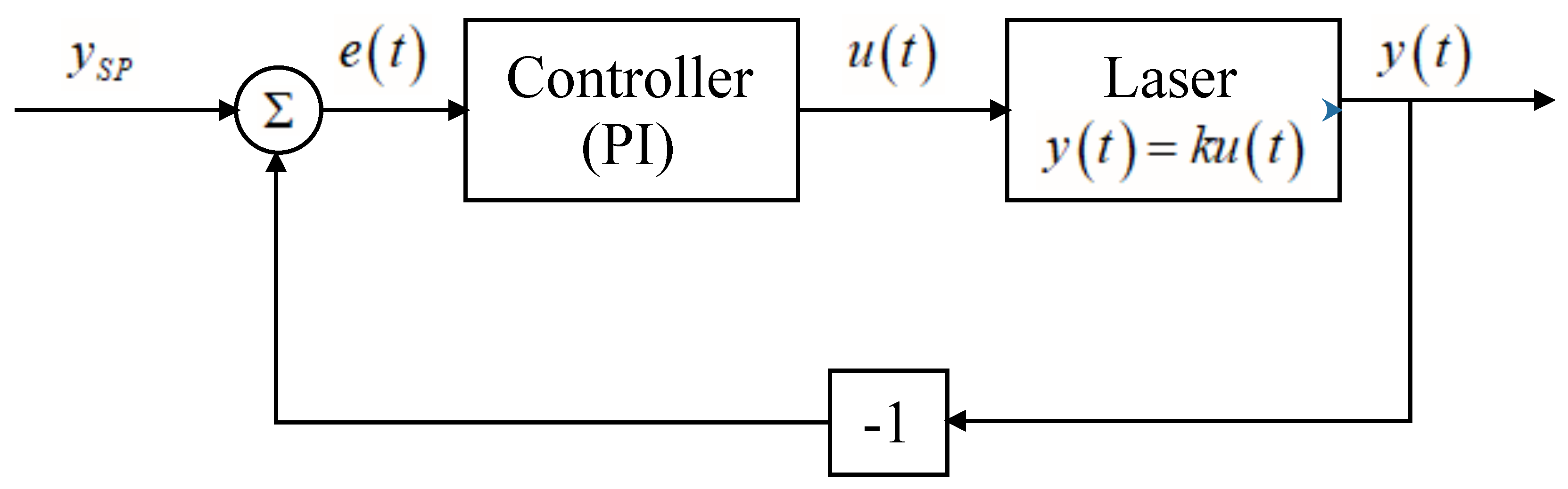 Machines 11 00516 g002