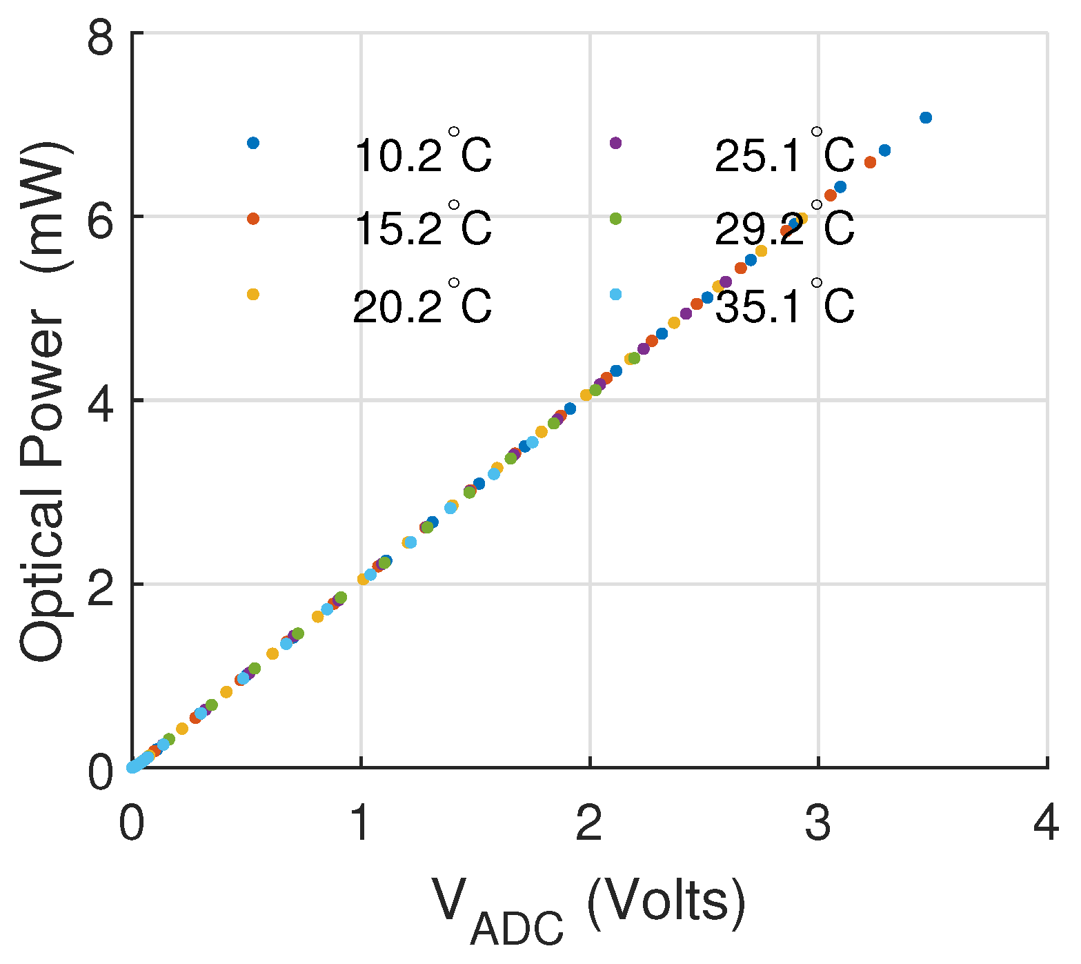 Machines 11 00516 g009