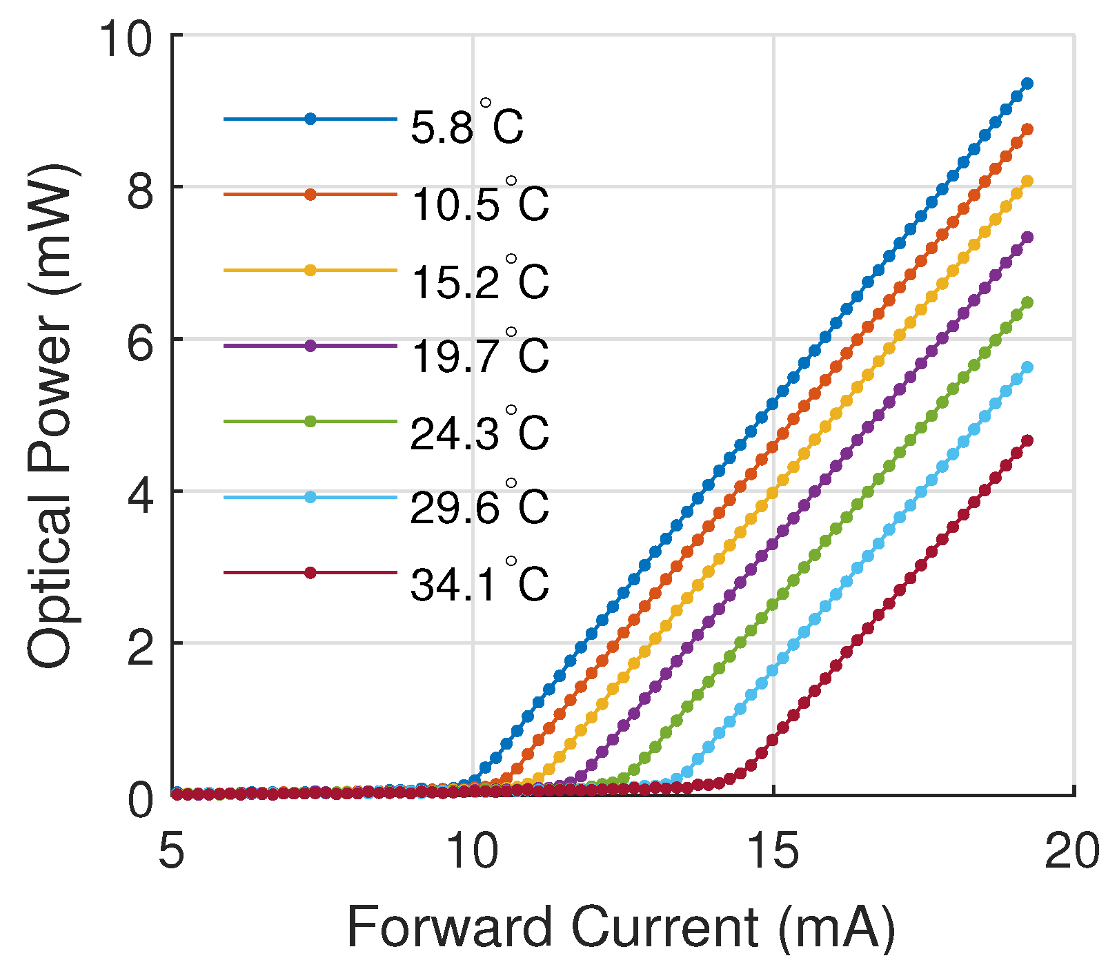 Machines 11 00516 g010
