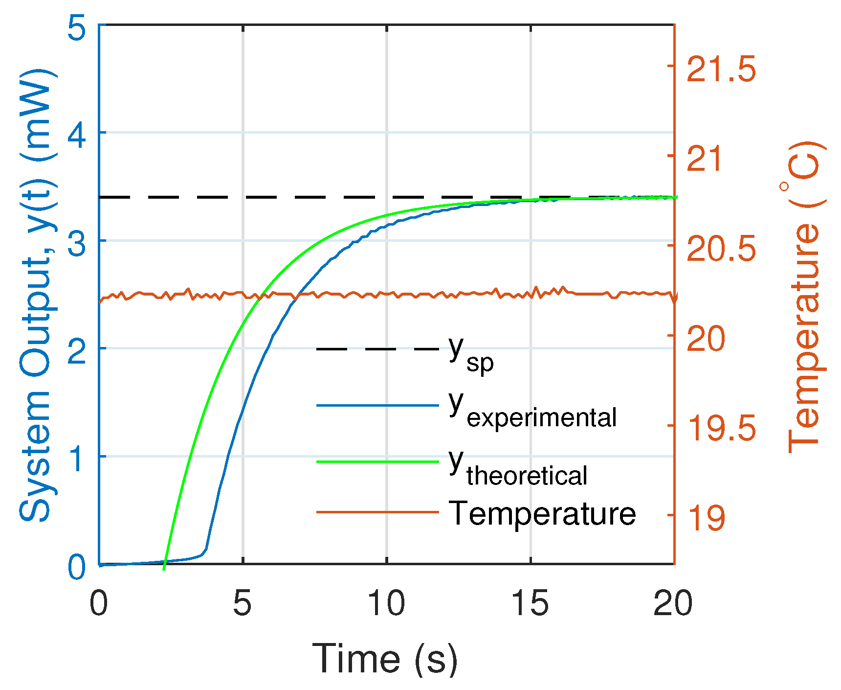 Machines 11 00516 g011