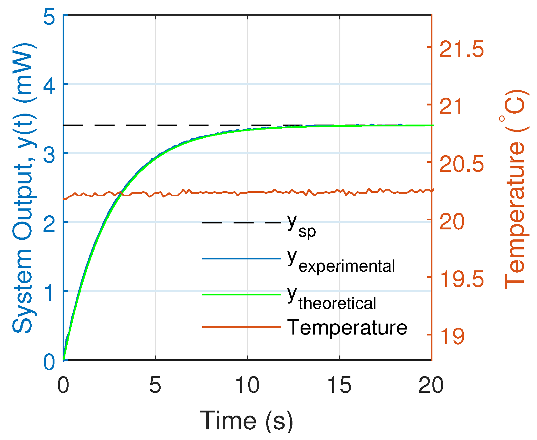Machines 11 00516 g013