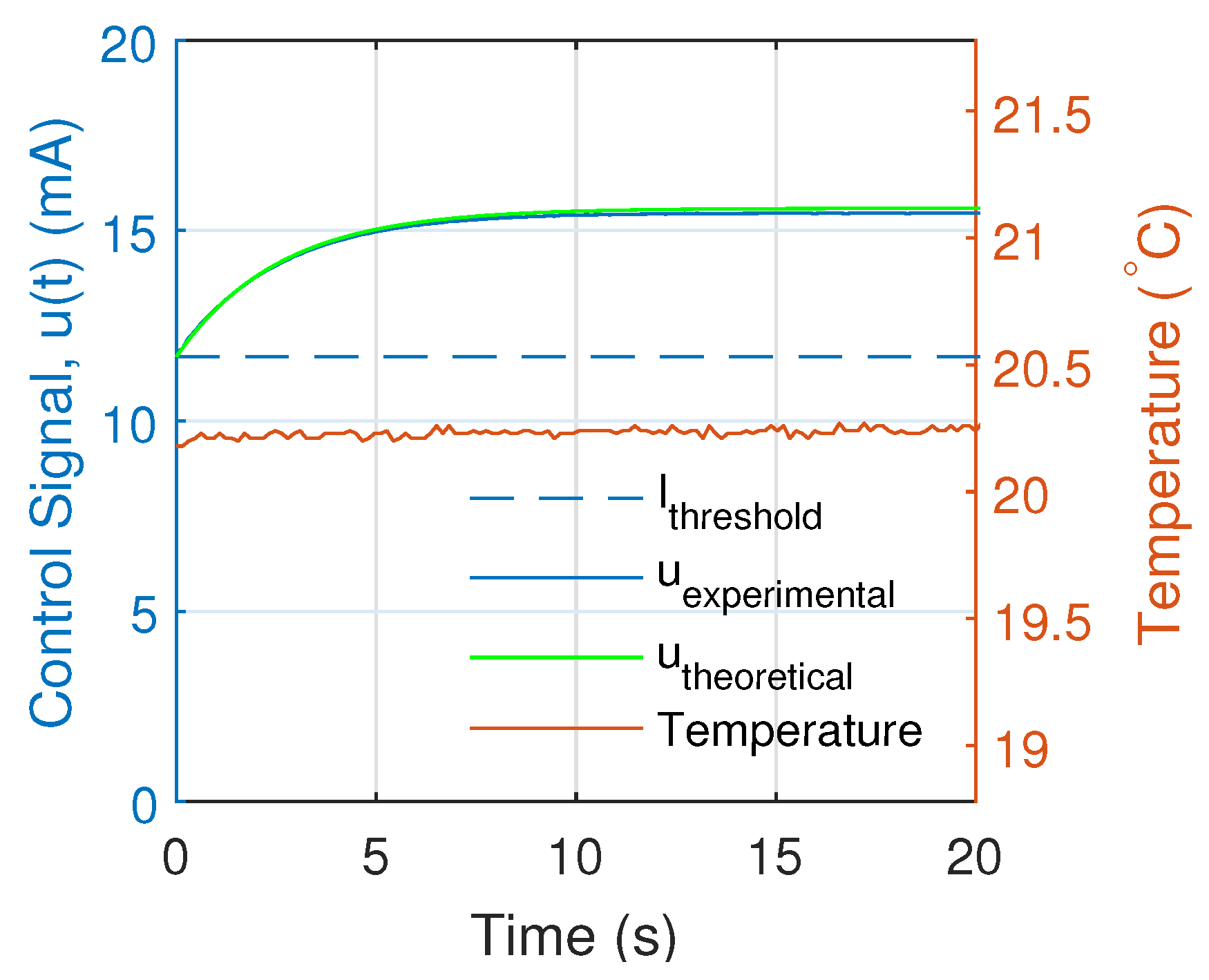 Machines 11 00516 g014