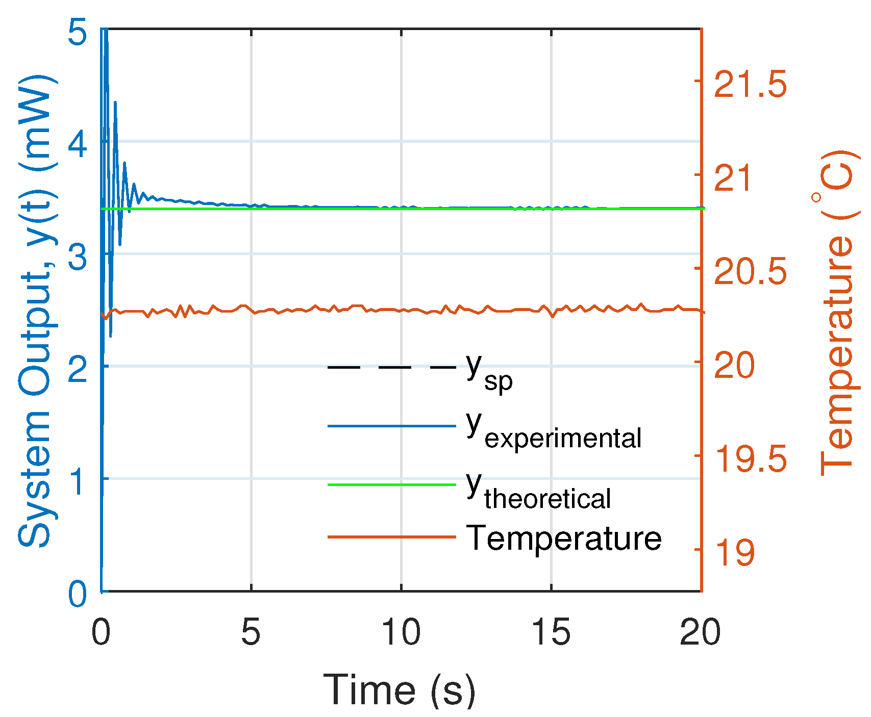 Machines 11 00516 g015