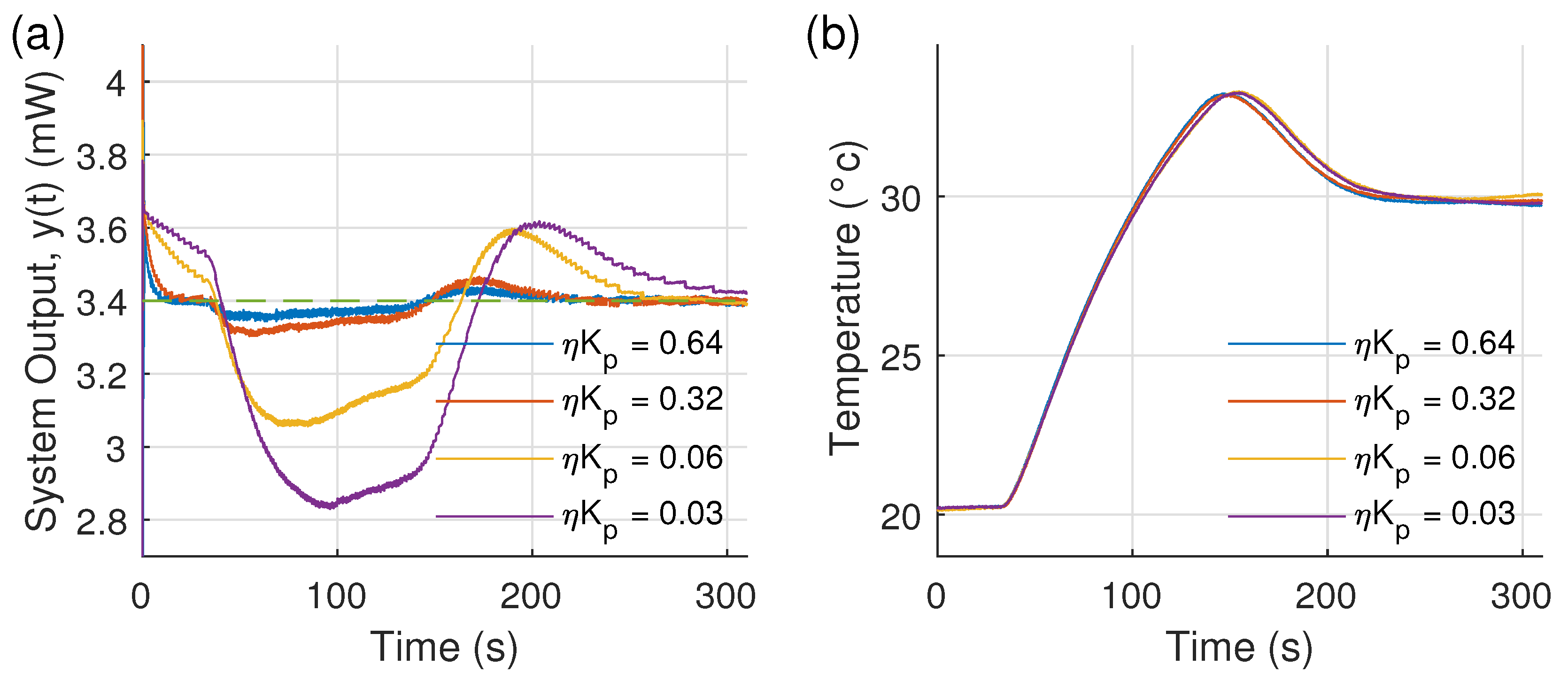 Machines 11 00516 g018