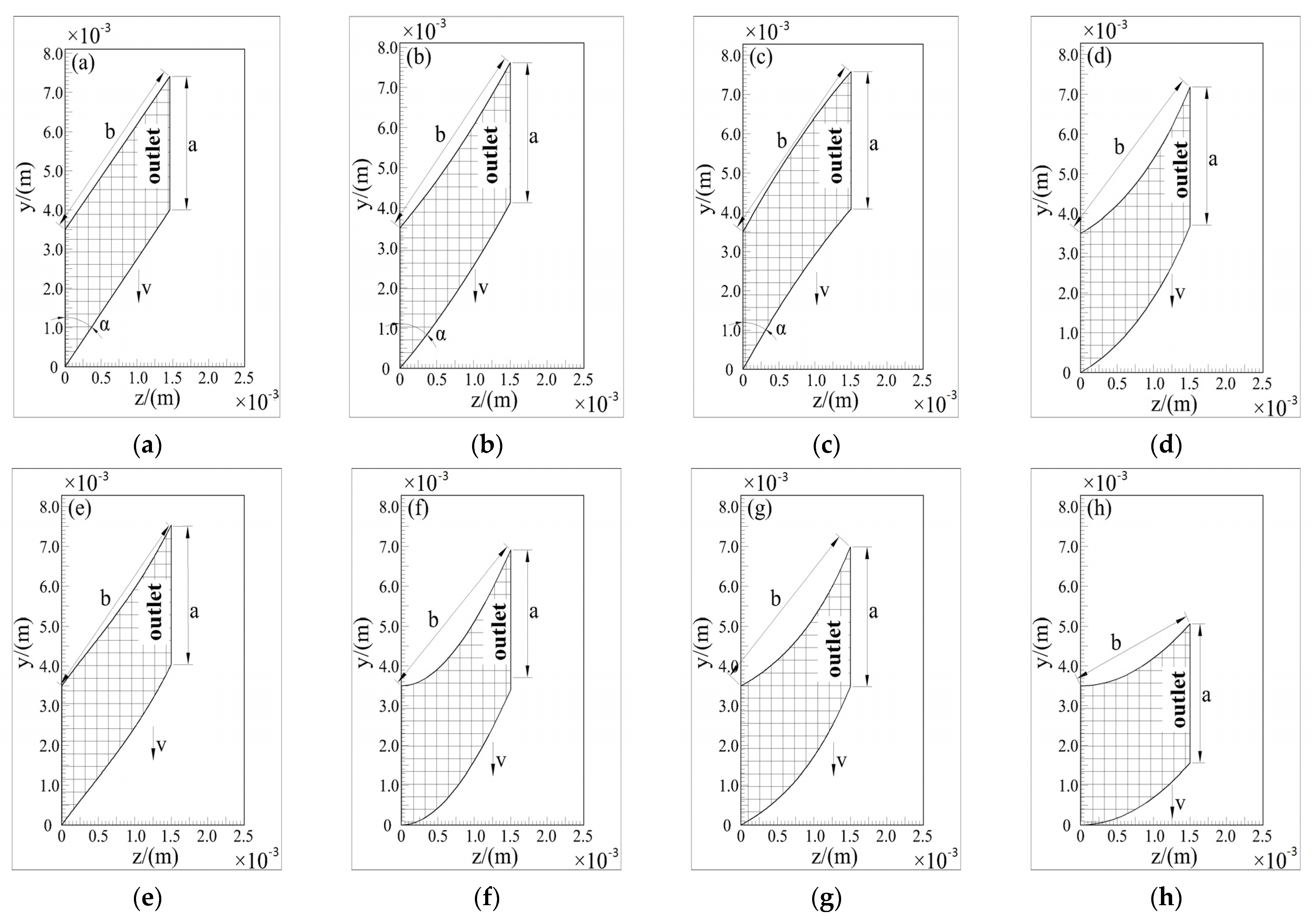 Machines 11 00517 g006