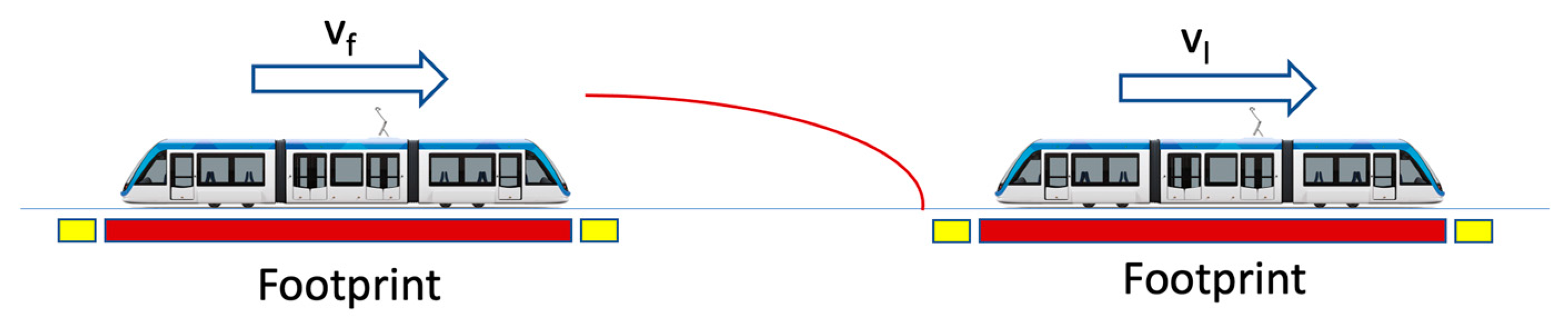 Machines 11 00521 g004