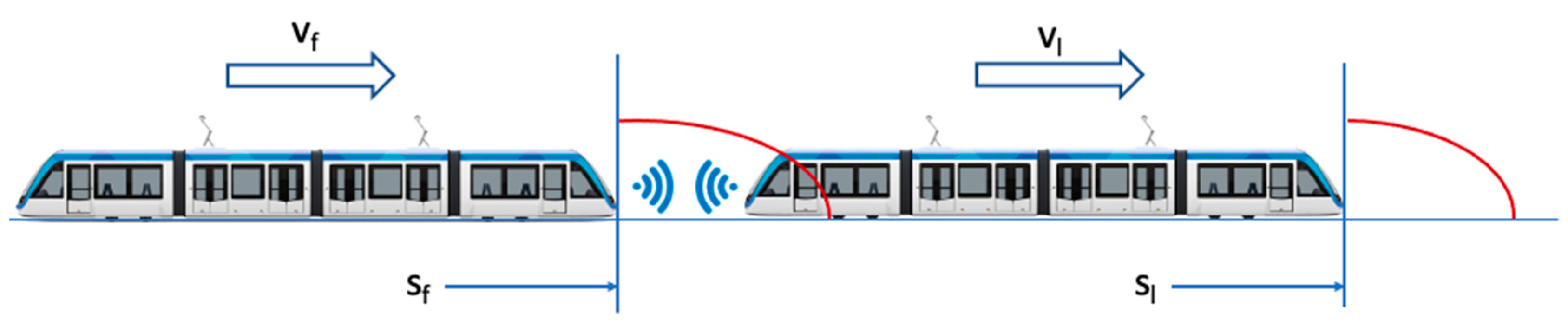 Machines 11 00521 g006