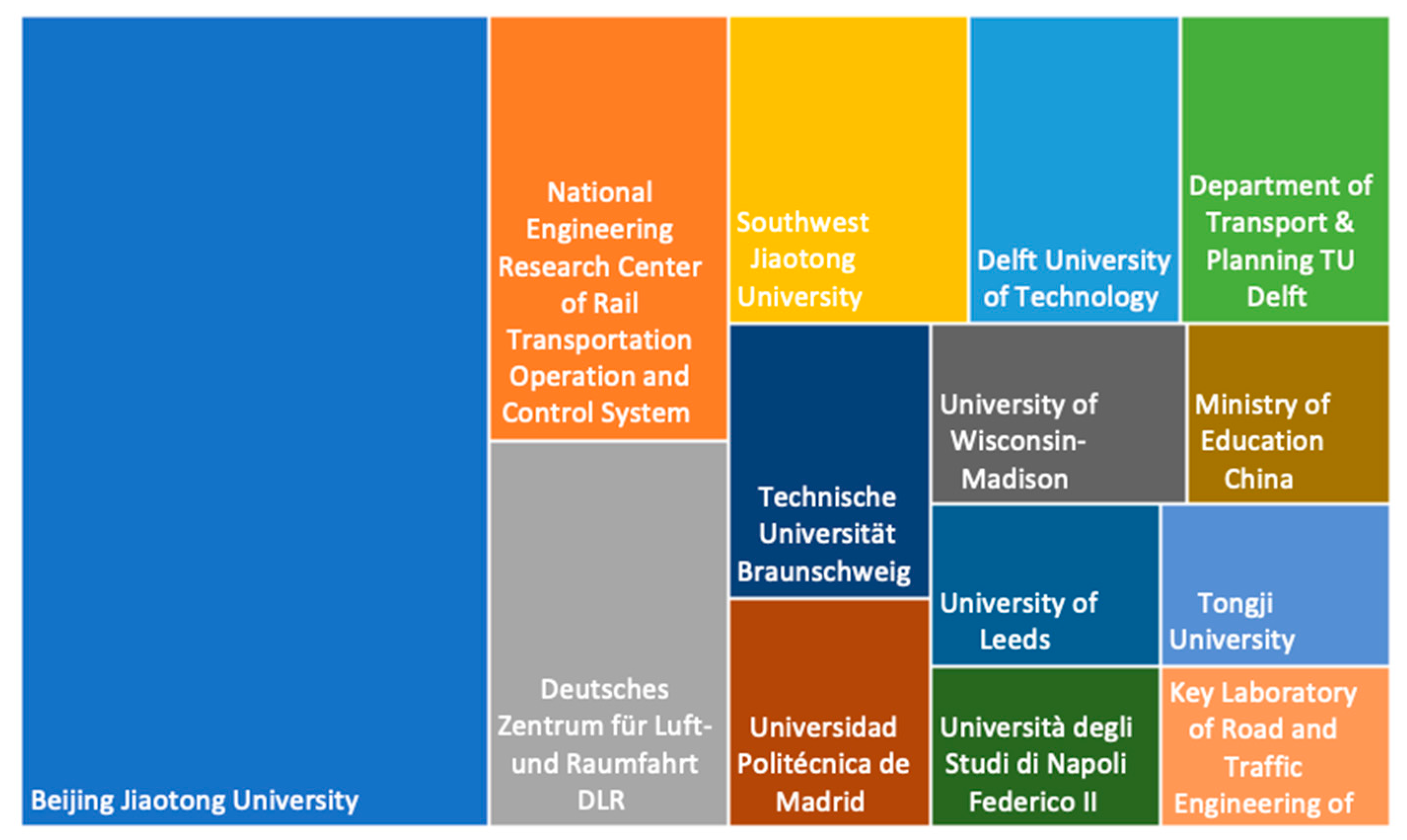 Machines 11 00521 g008
