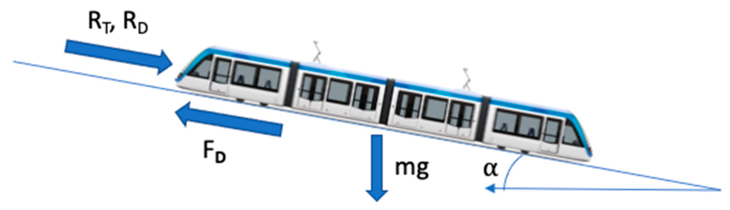 Machines 11 00521 g012