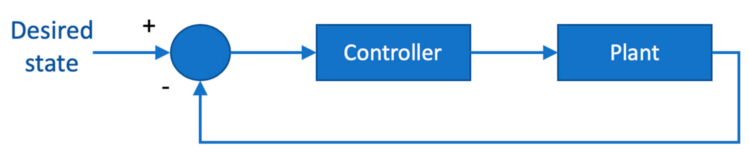 Machines 11 00521 g015