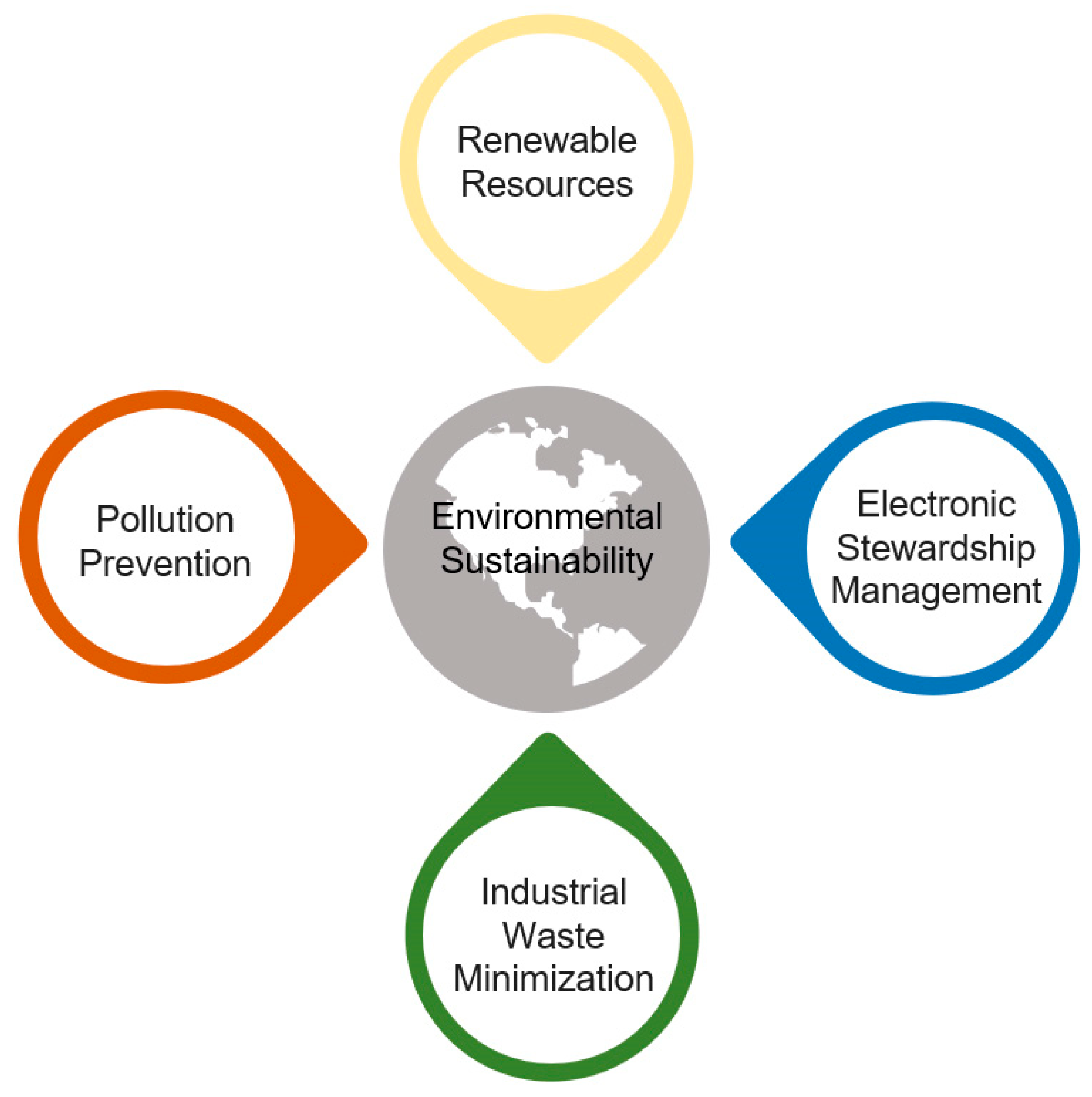 Machines 11 00522 g004