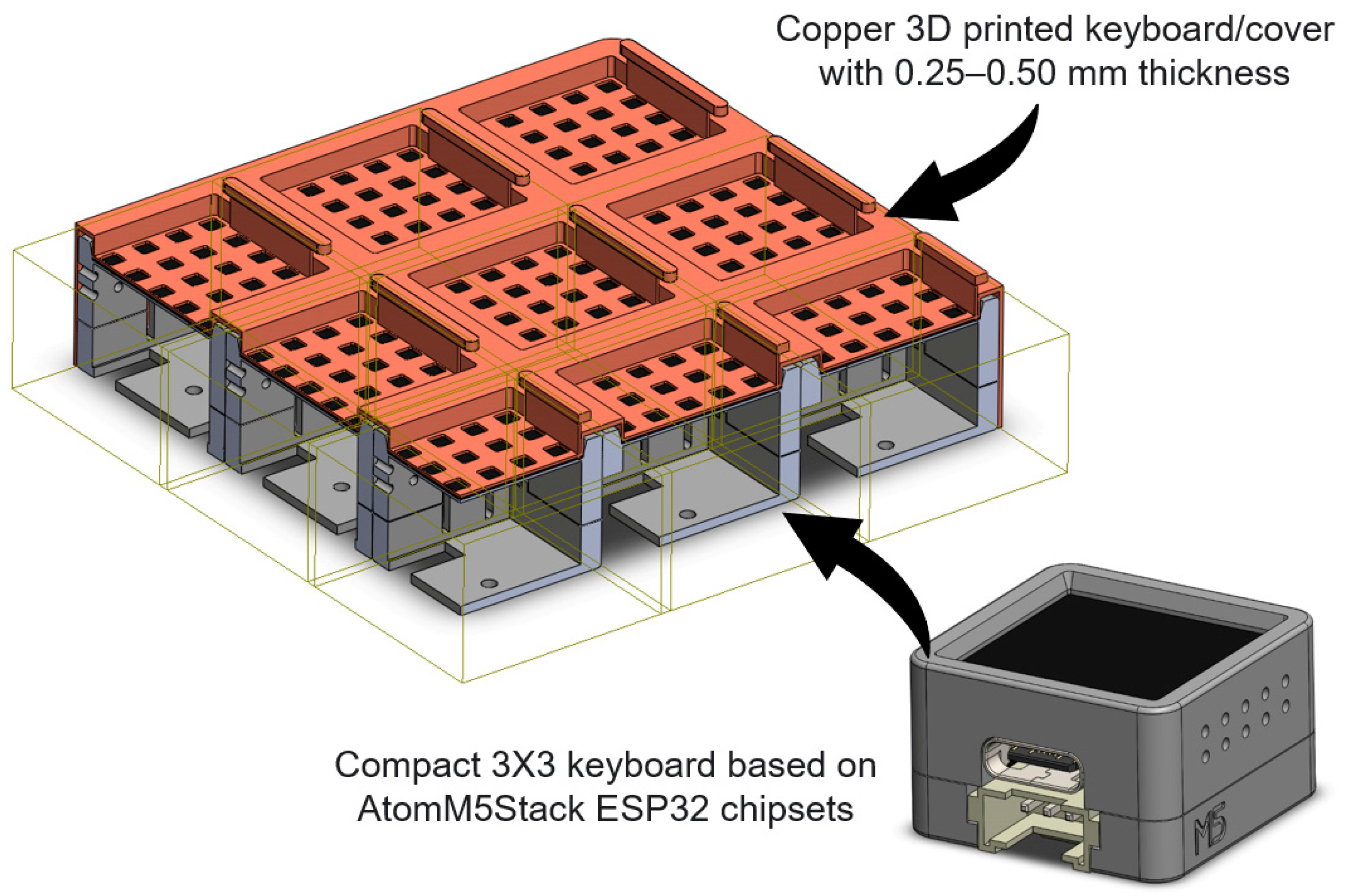 Machines 11 00522 g006