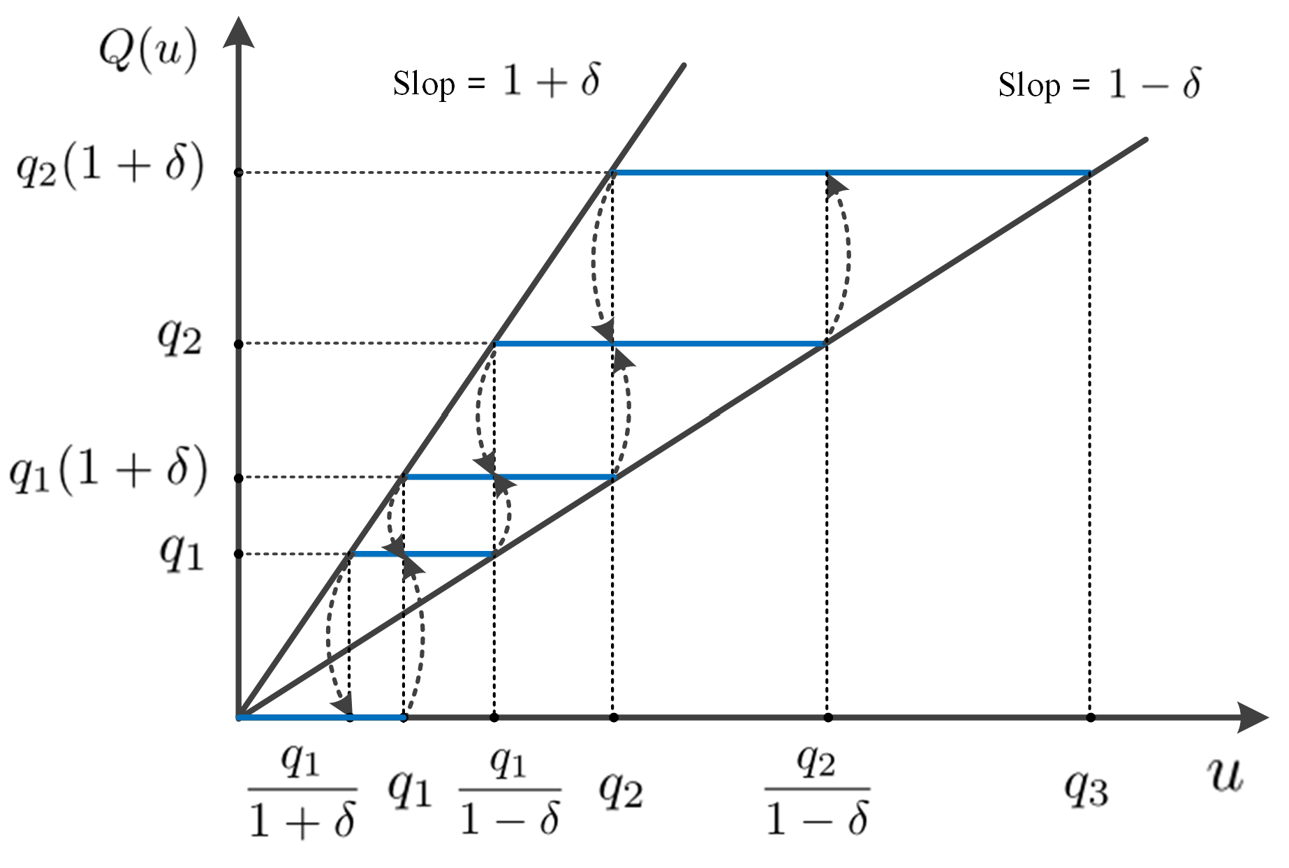 Machines 11 00524 g001