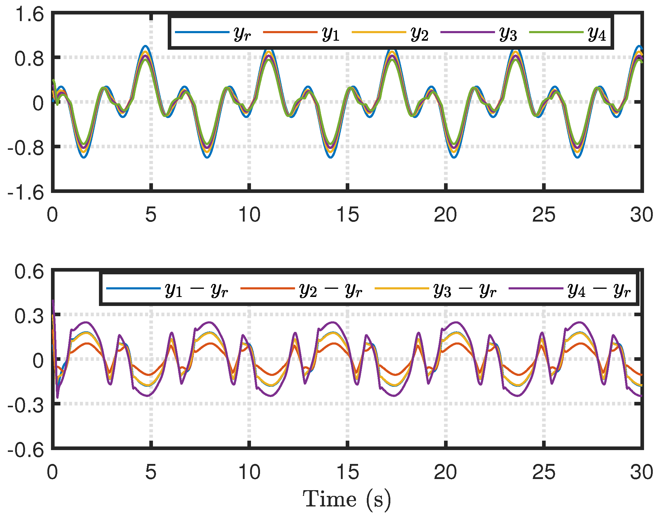 Machines 11 00524 g003