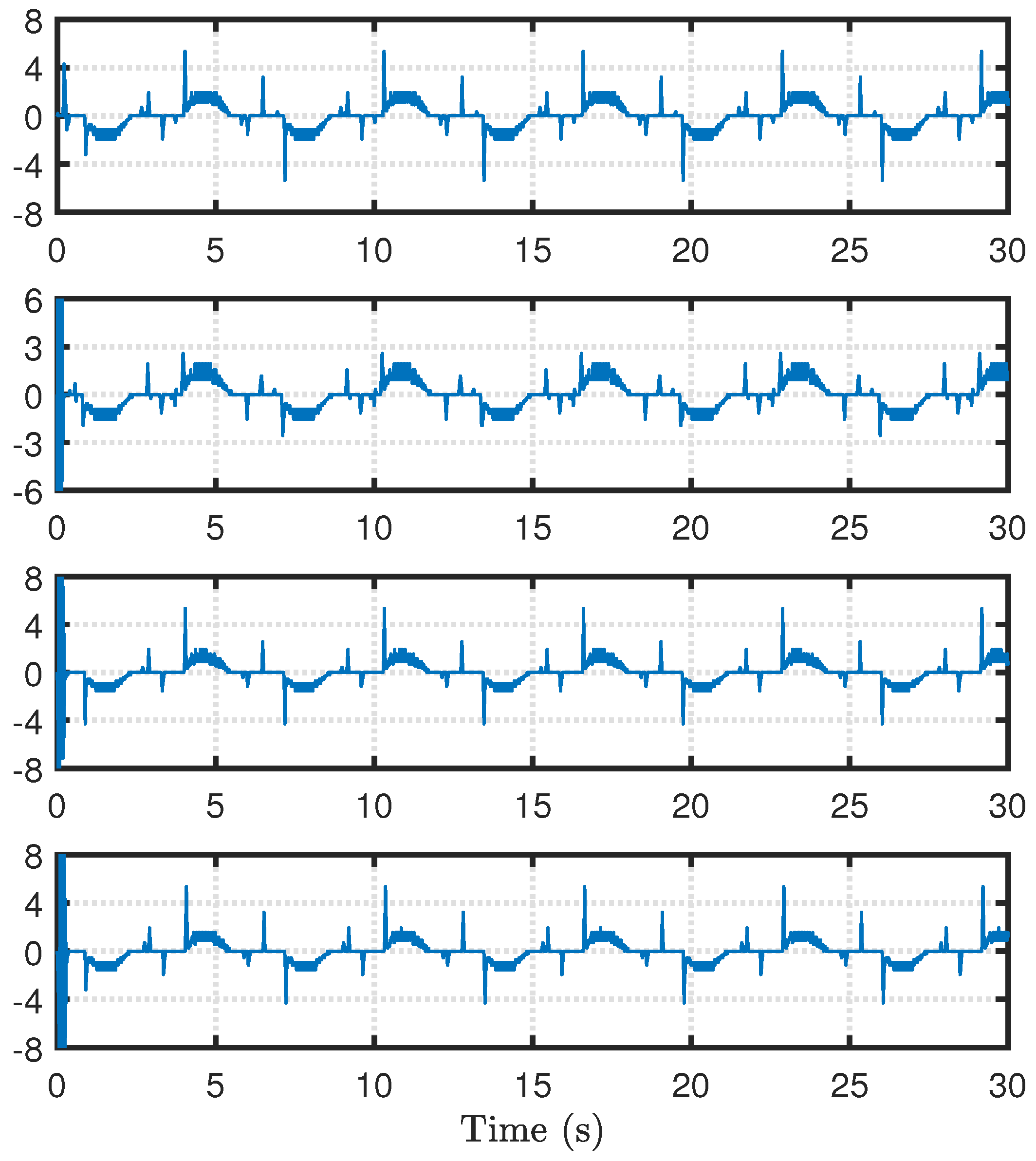 Machines 11 00524 g004
