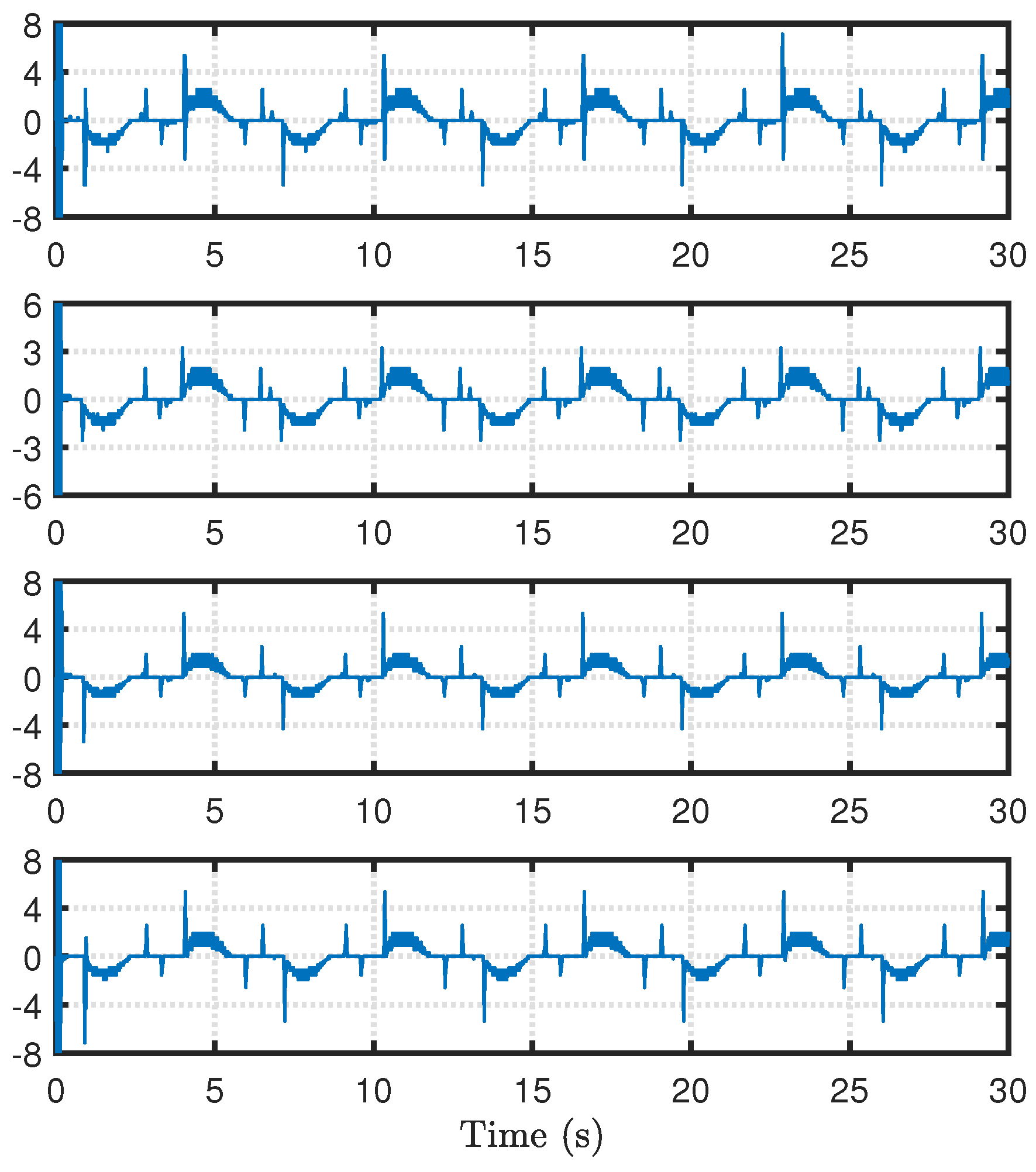 Machines 11 00524 g006
