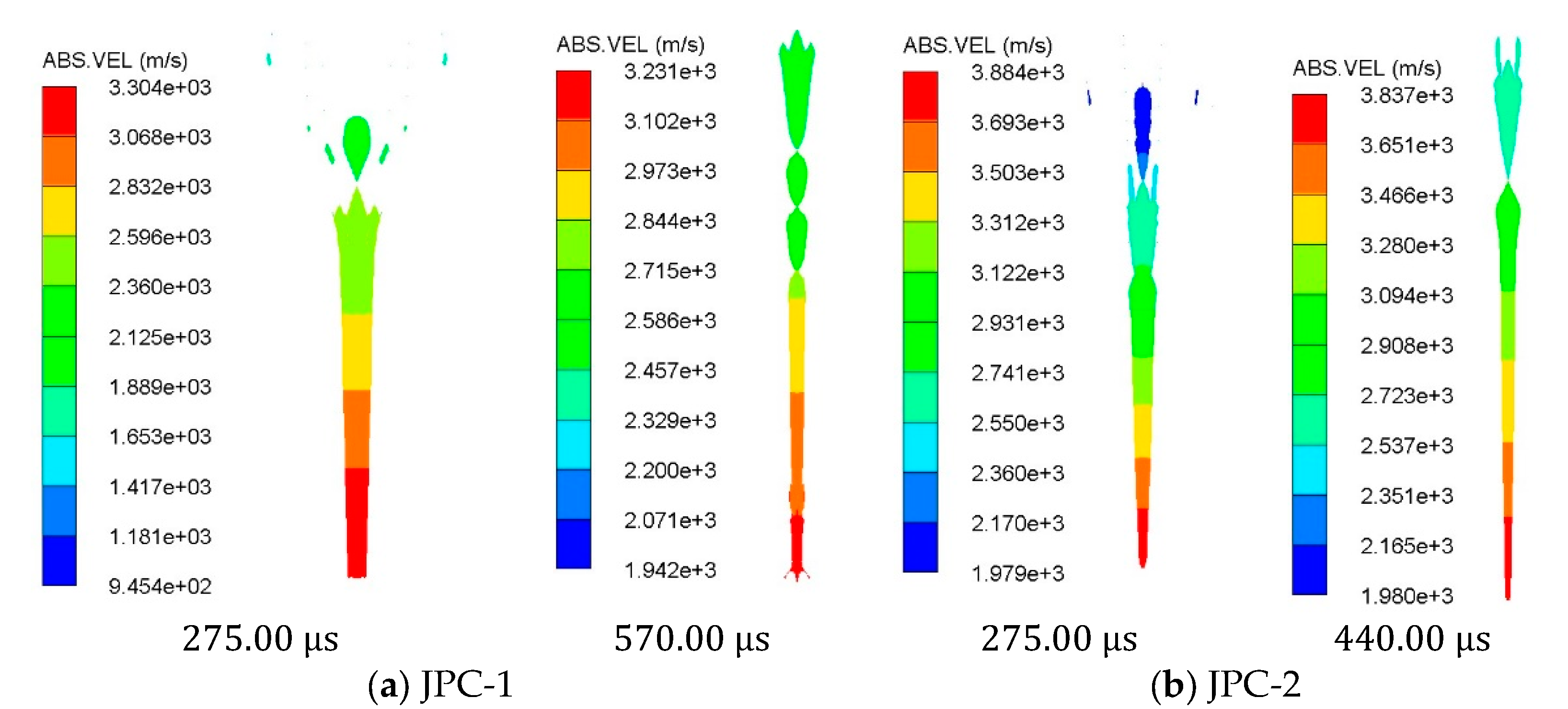 Machines 11 00526 g003