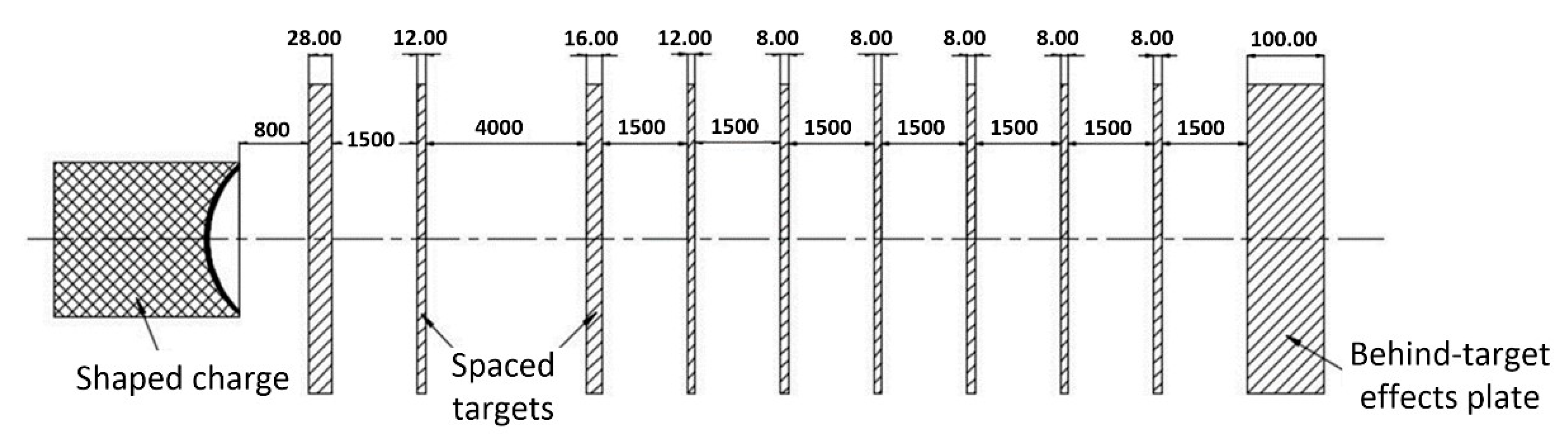 Machines 11 00526 g005
