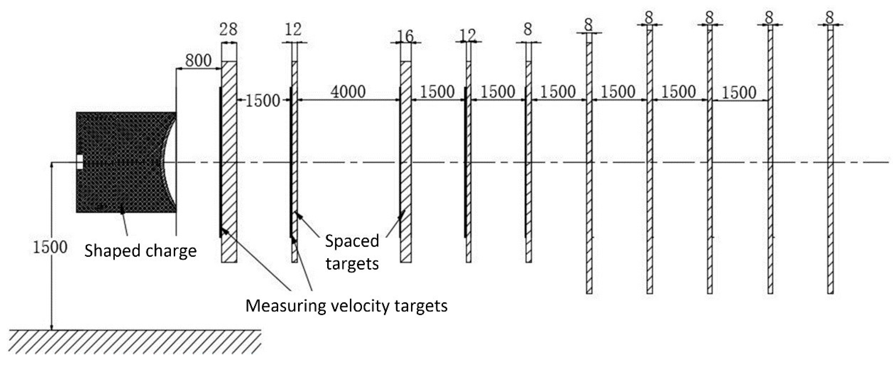 Machines 11 00526 g009