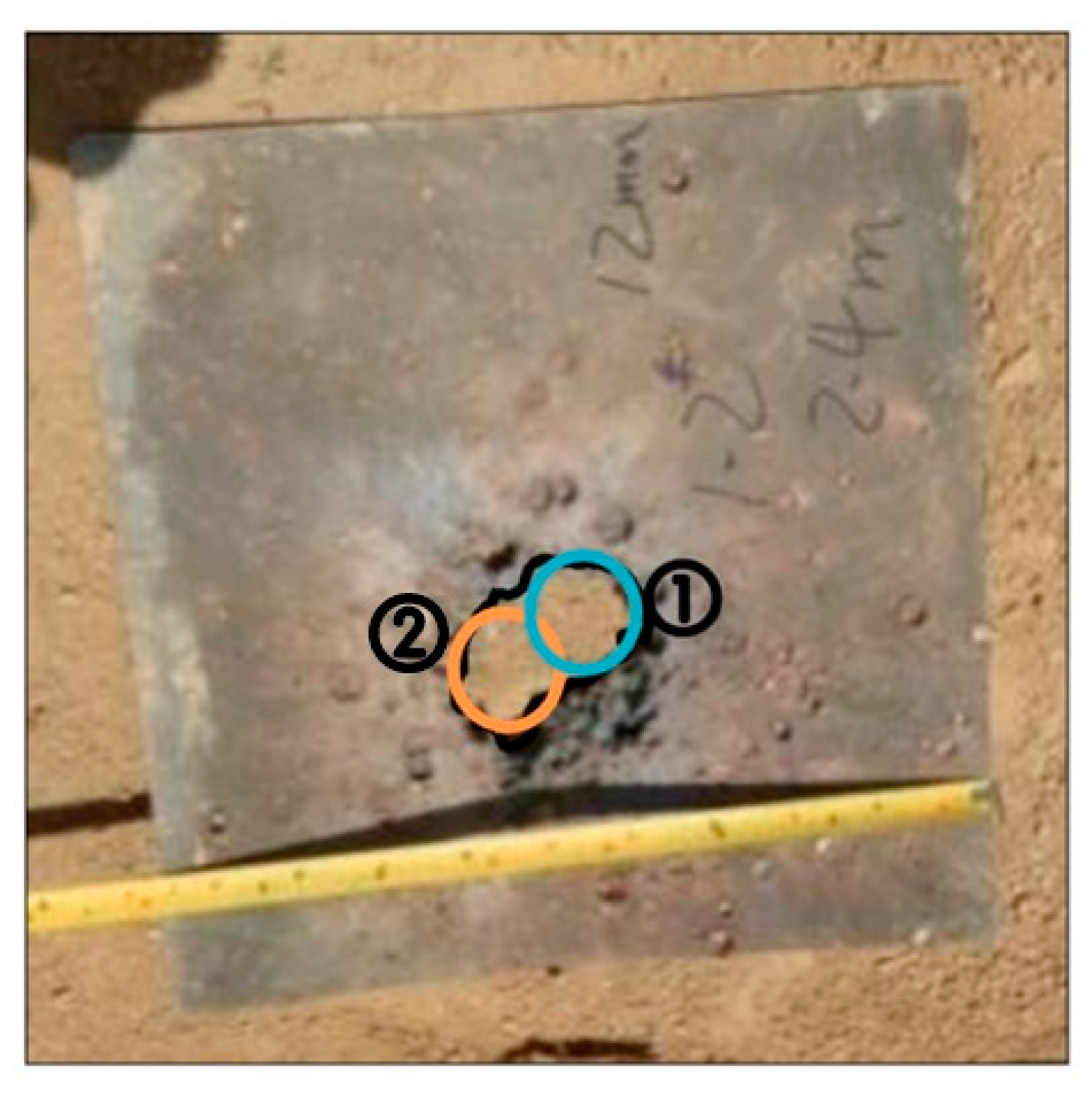 Machines 11 00526 g016