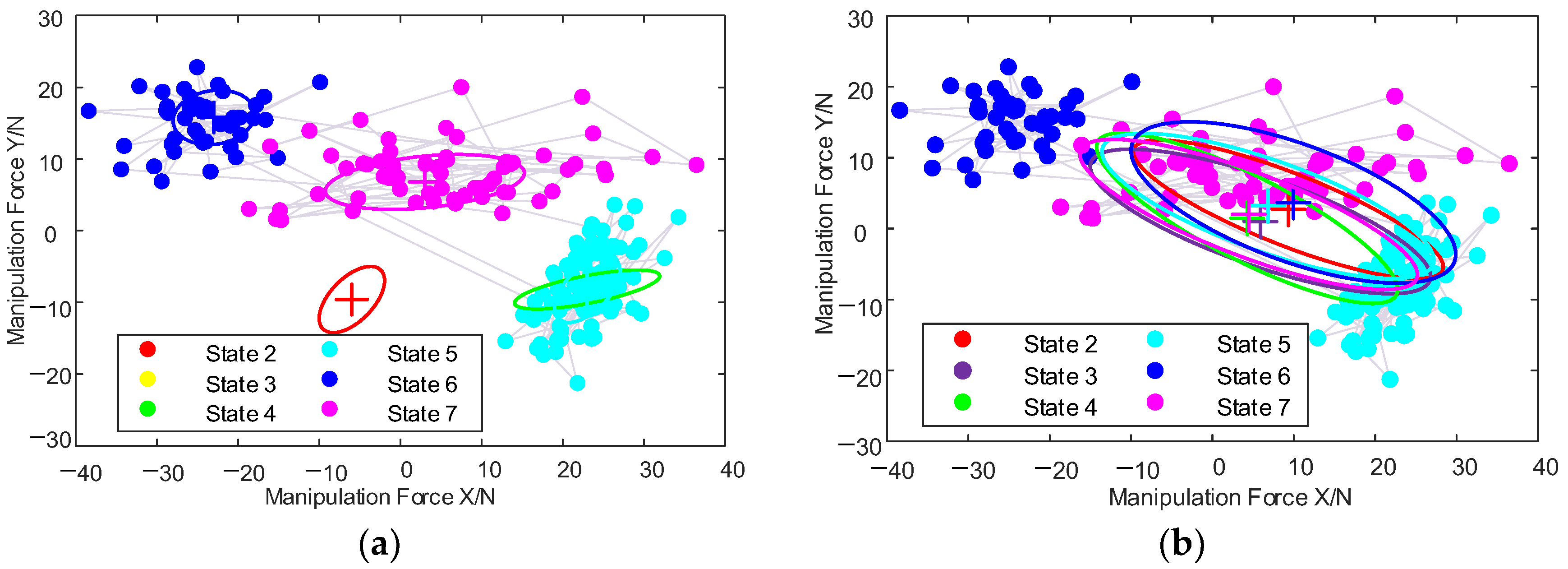Machines 11 00528 g004