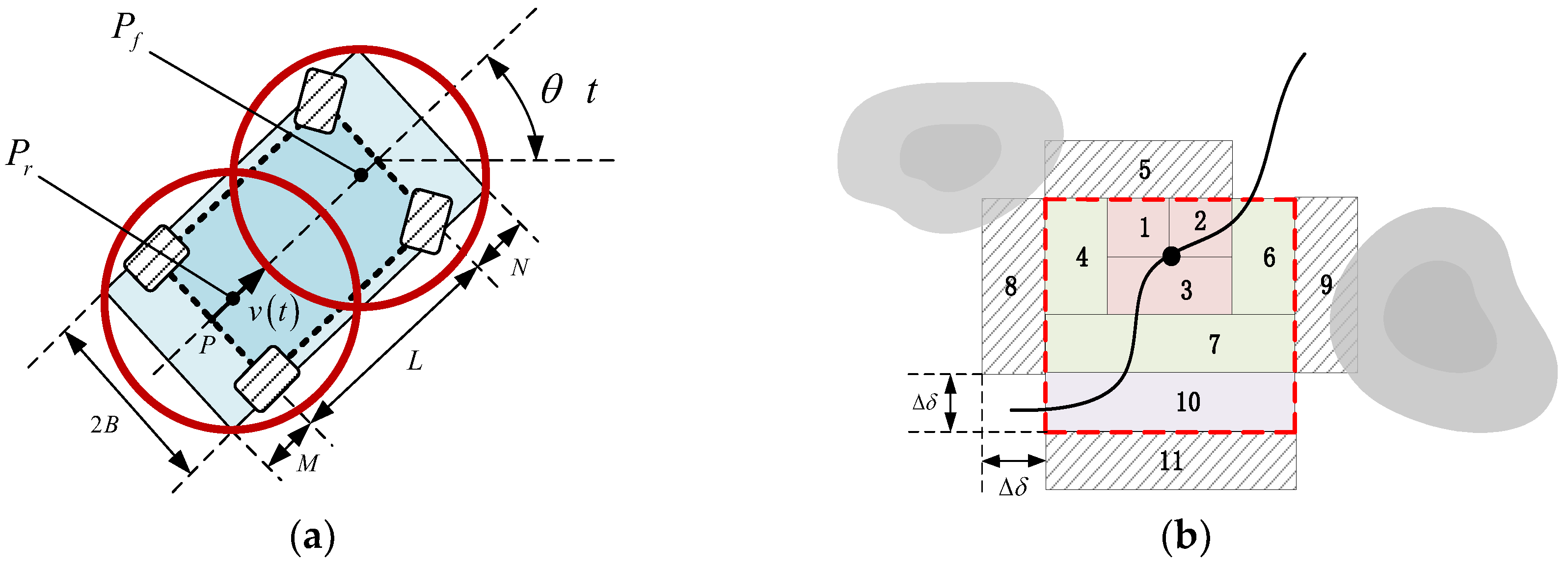 Machines 11 00528 g005