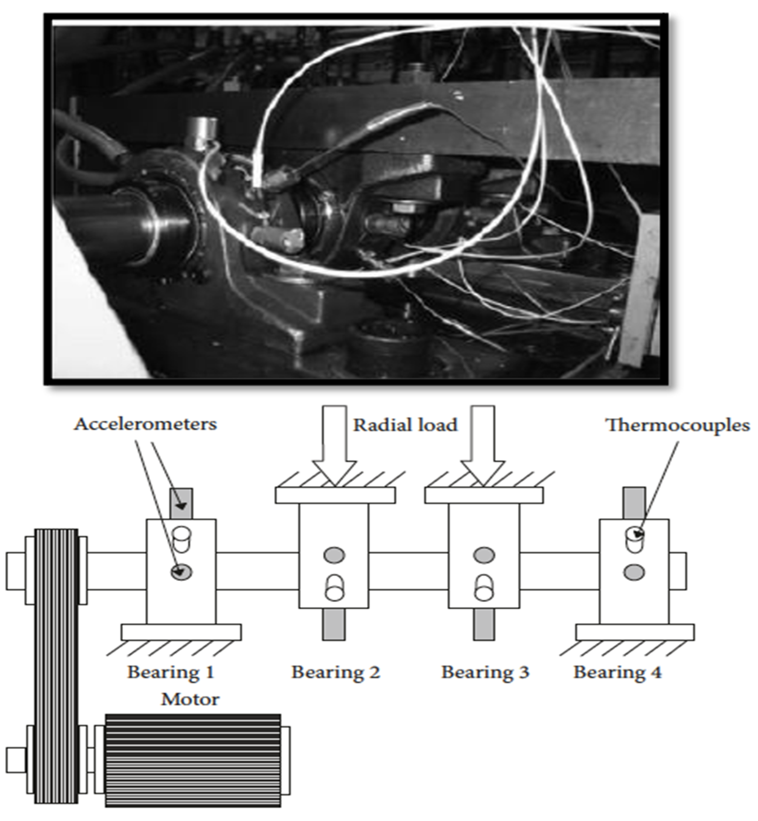 Machines 11 00531 g004